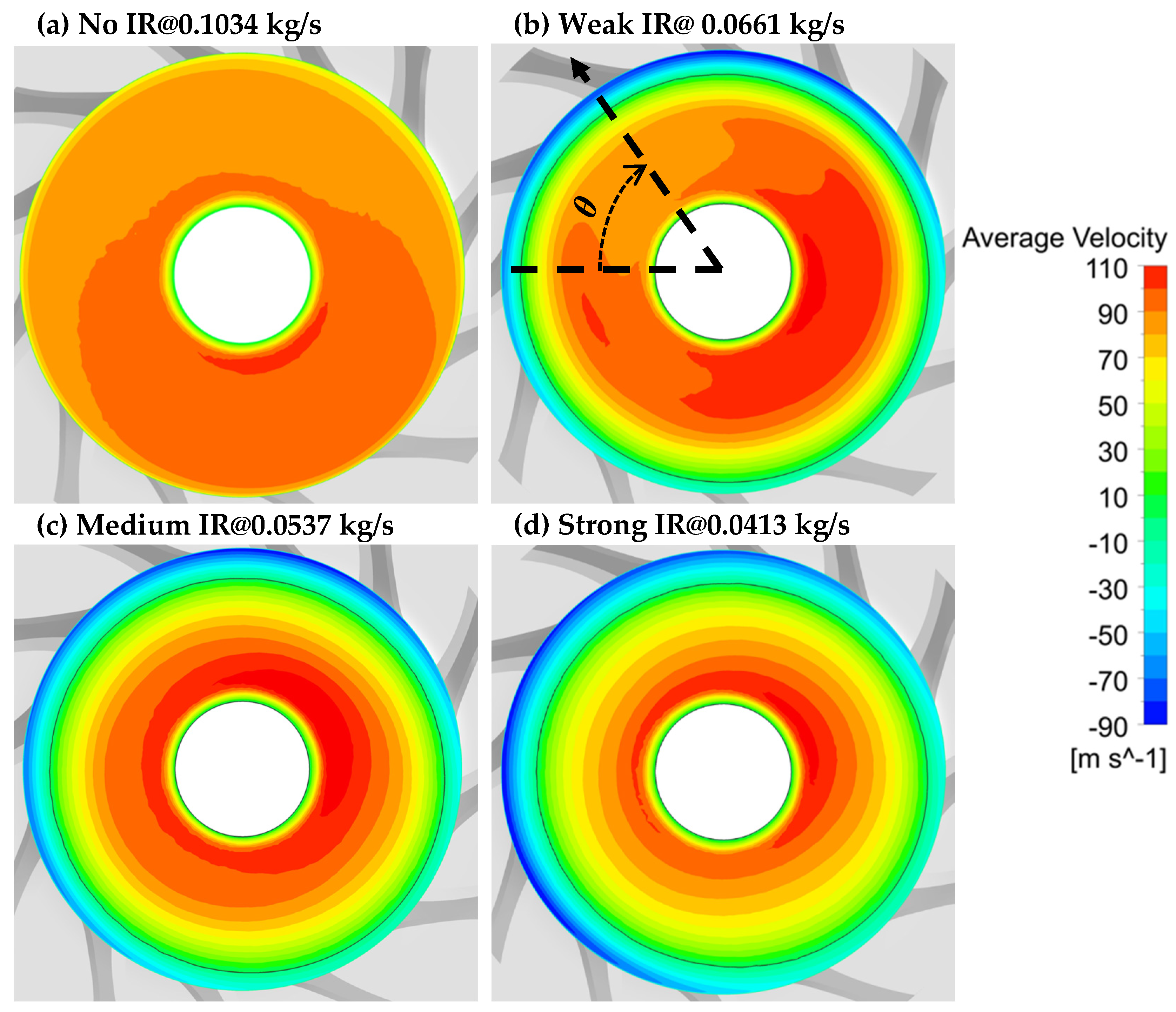 Energies 18 00903 g010