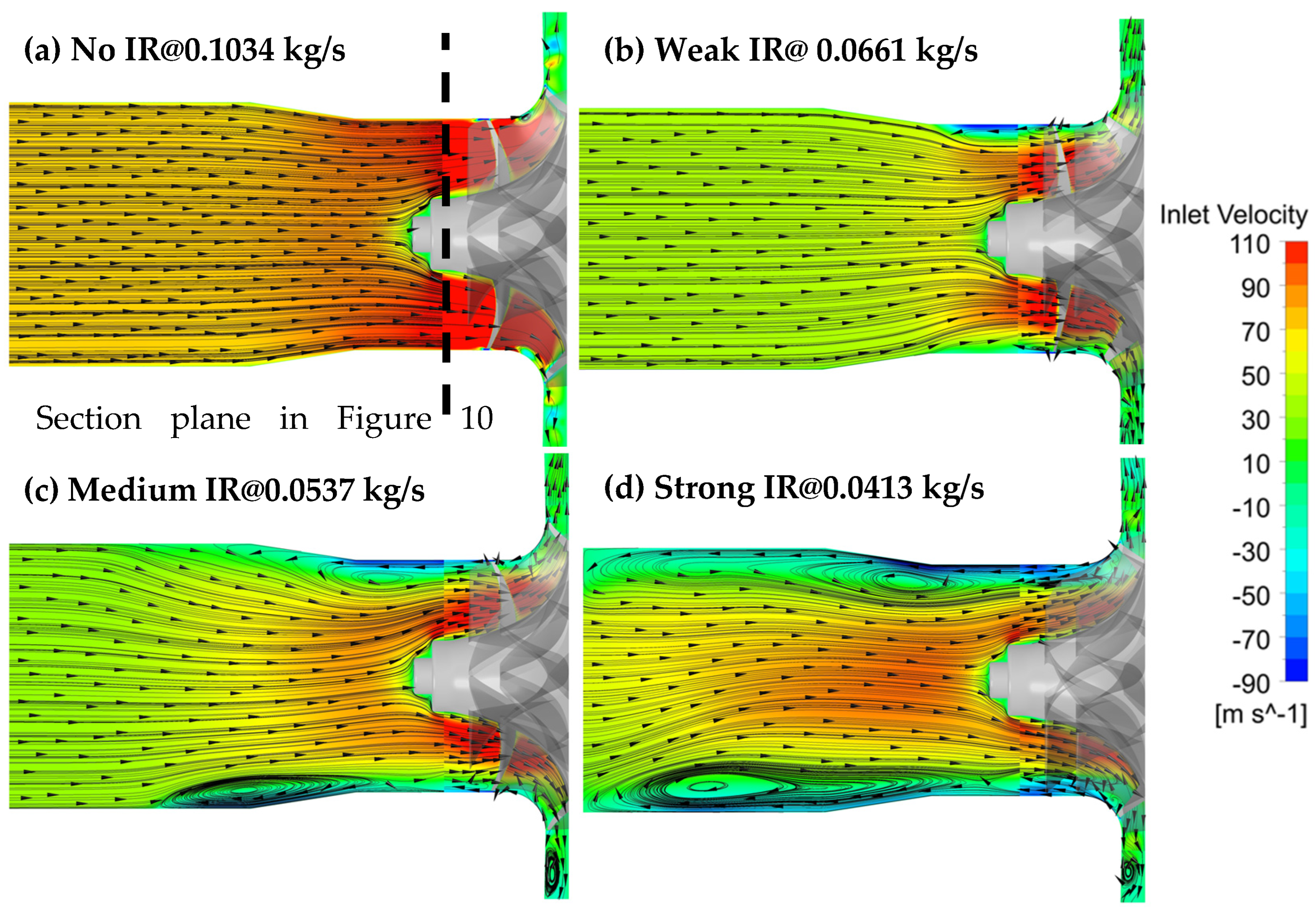Energies 18 00903 g011