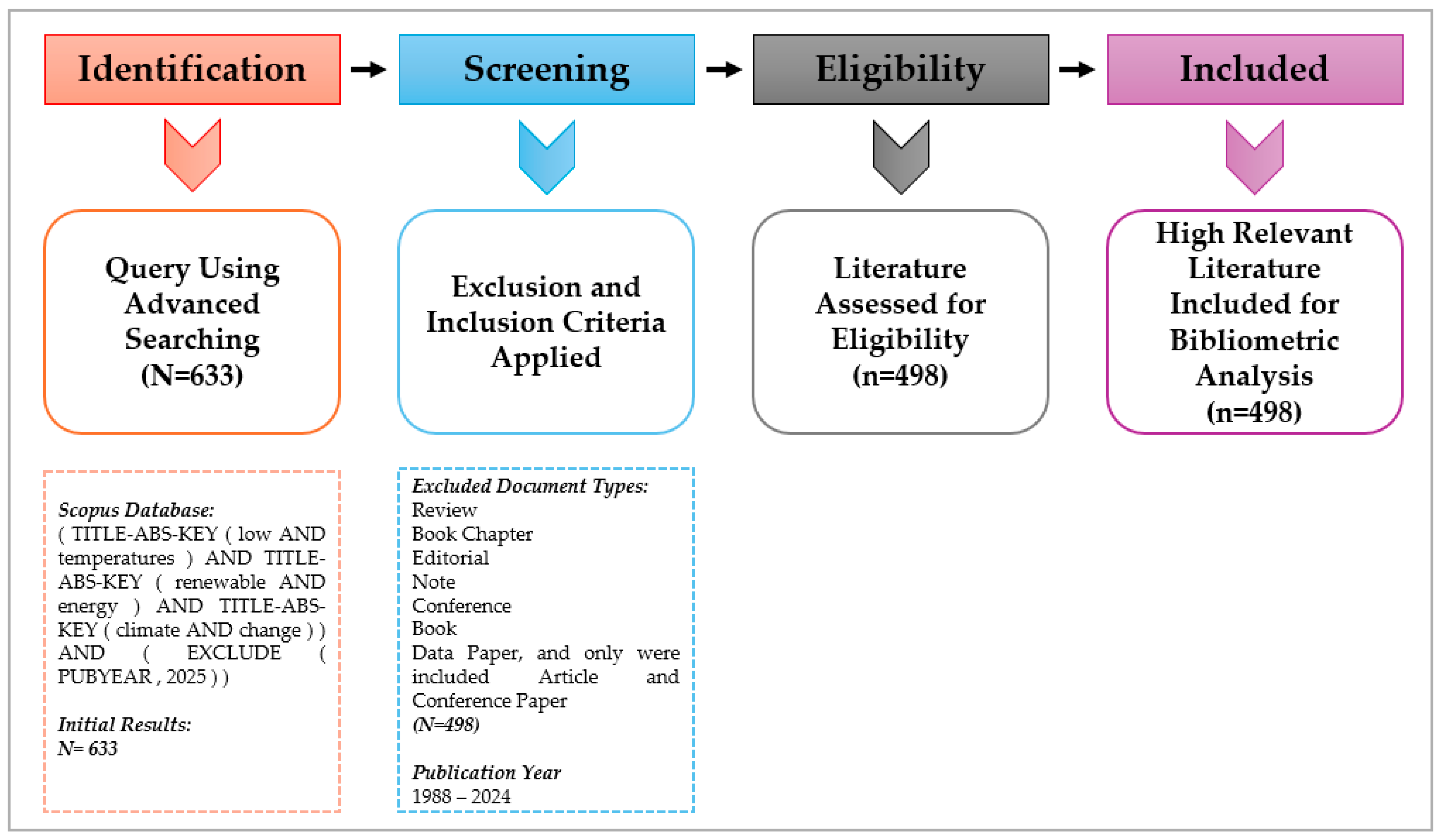 Energies 18 00904 g001