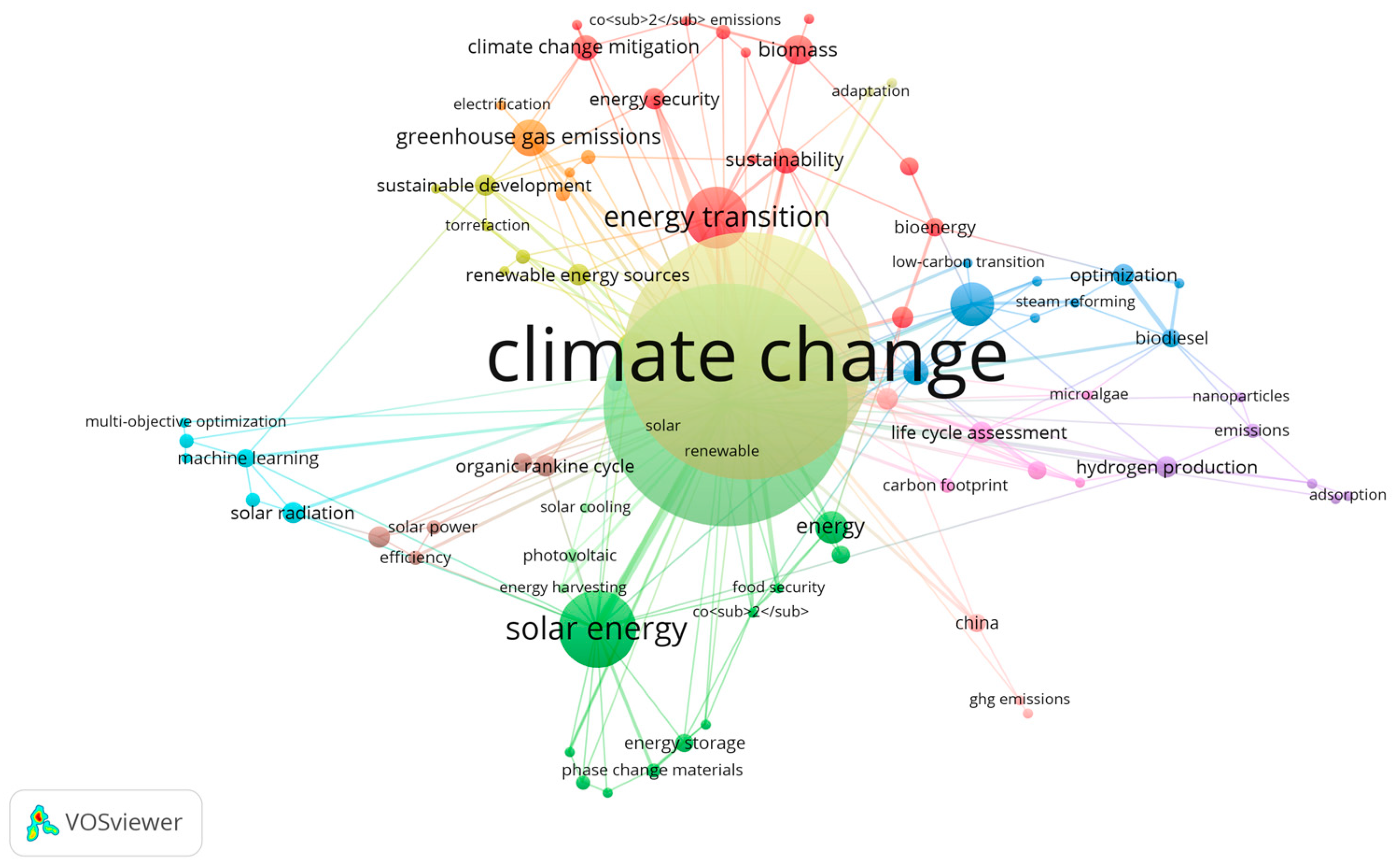 Energies 18 00904 g003