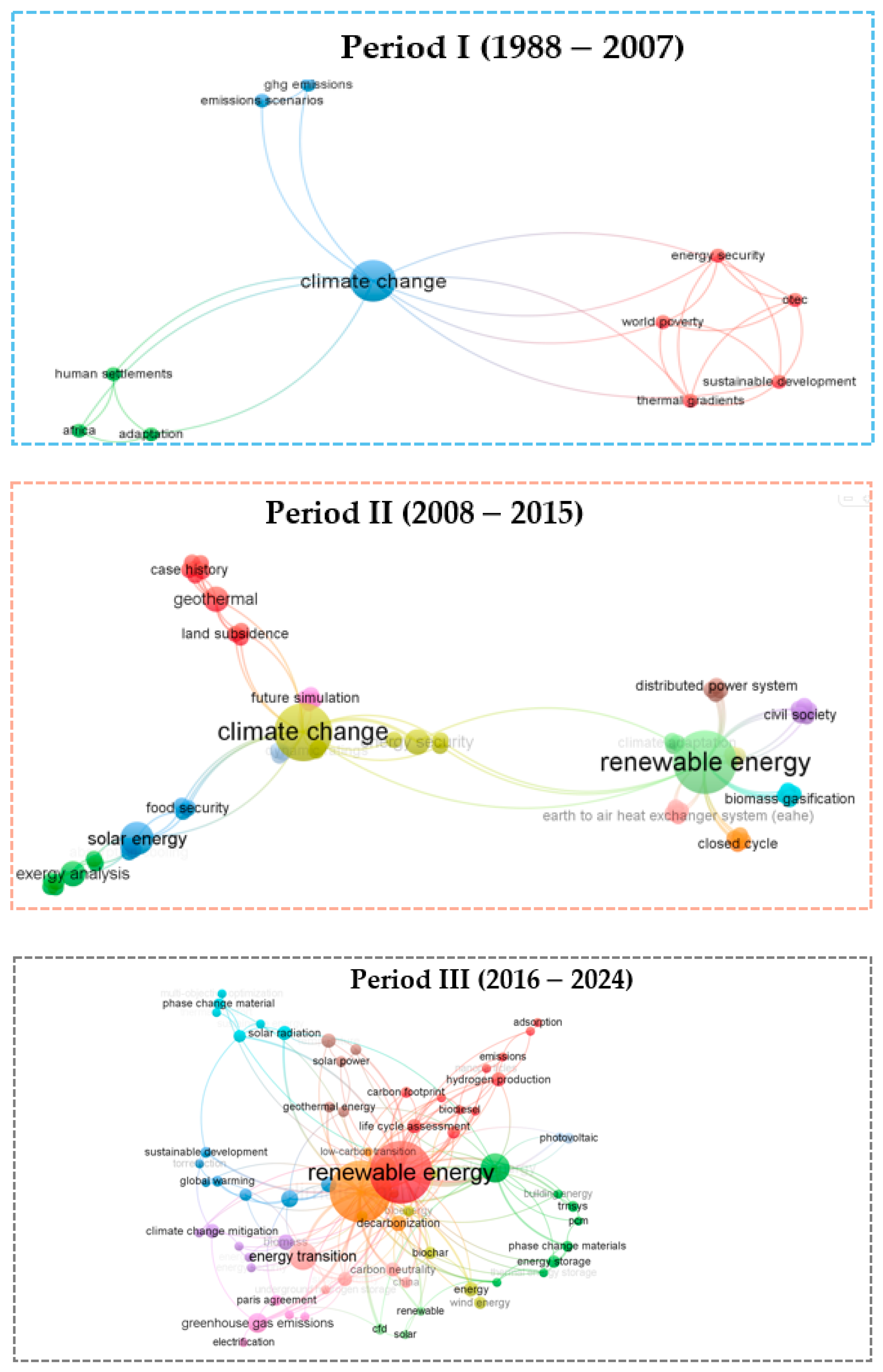 Energies 18 00904 g004