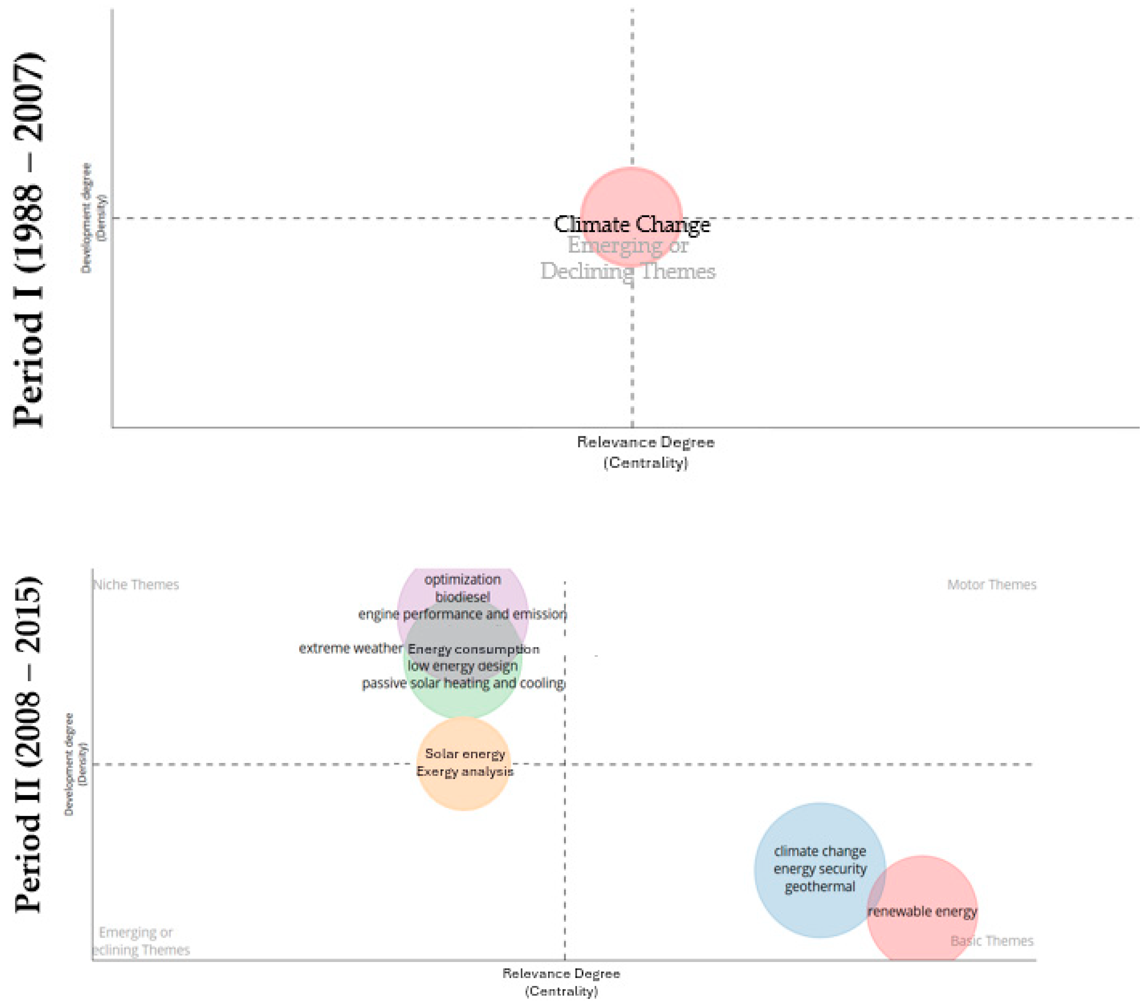 Energies 18 00904 g005a
