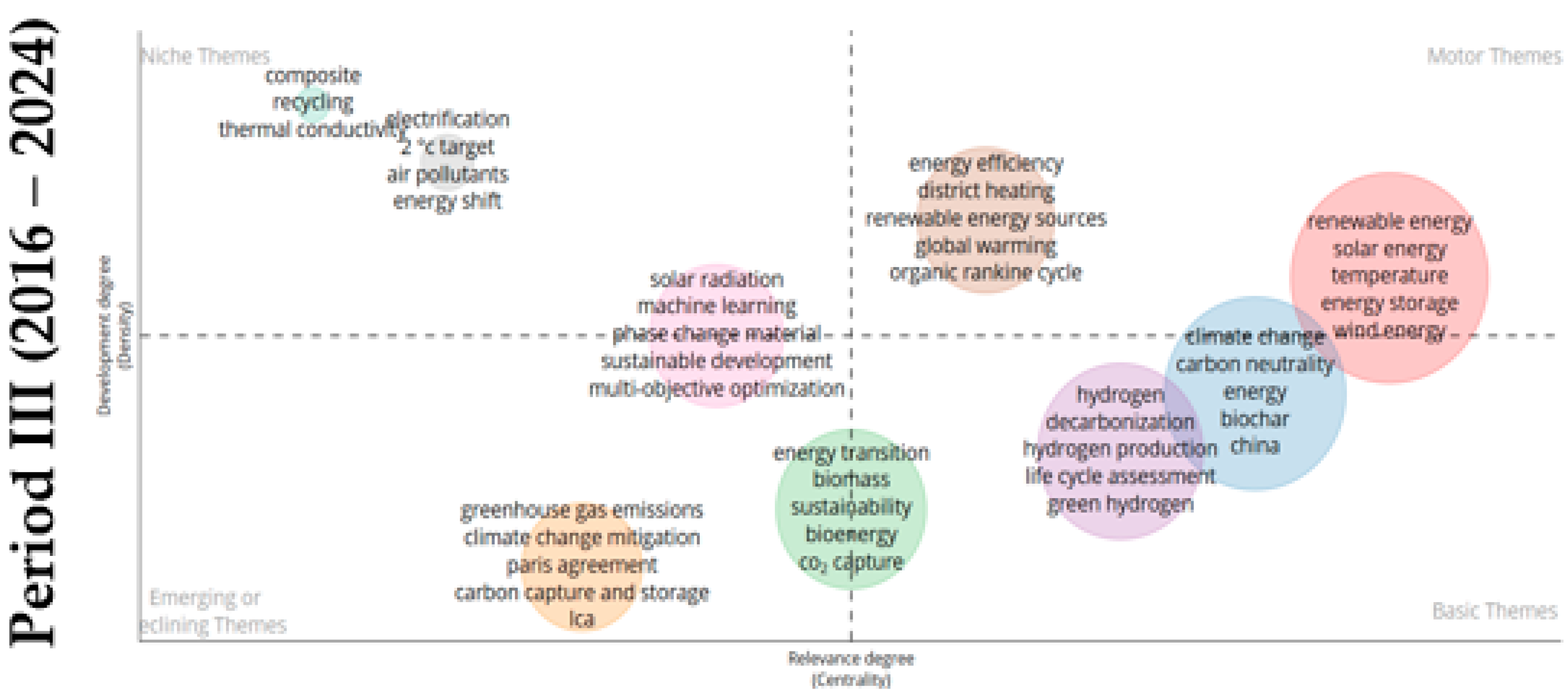 Energies 18 00904 g005b