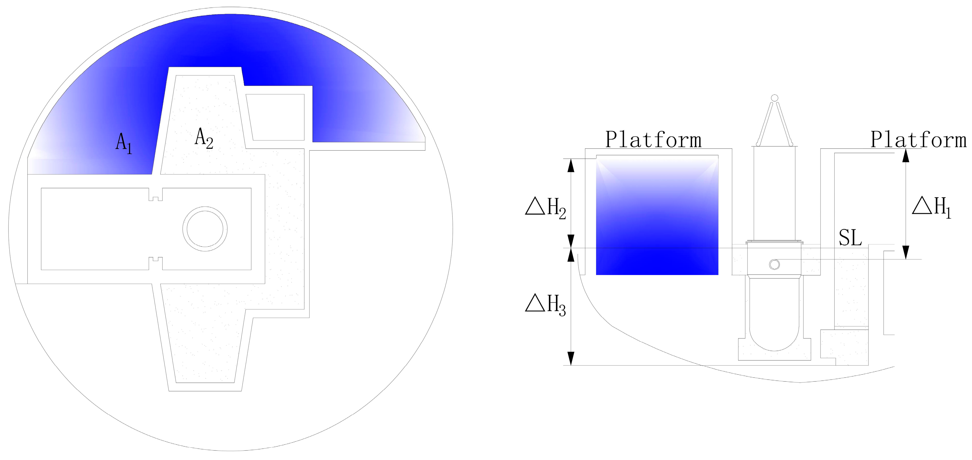 Energies 18 00906 g002
