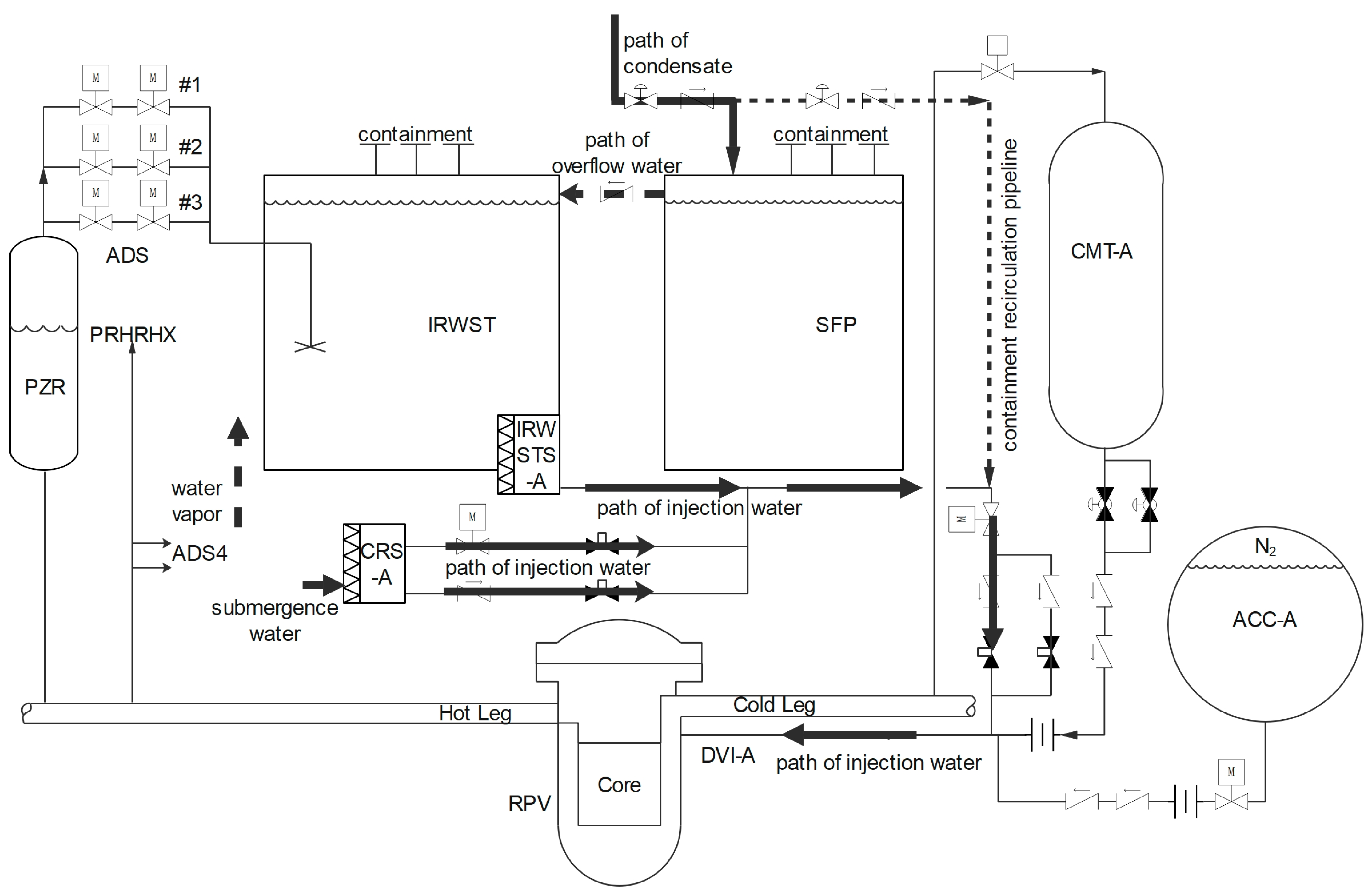 Energies 18 00906 g004