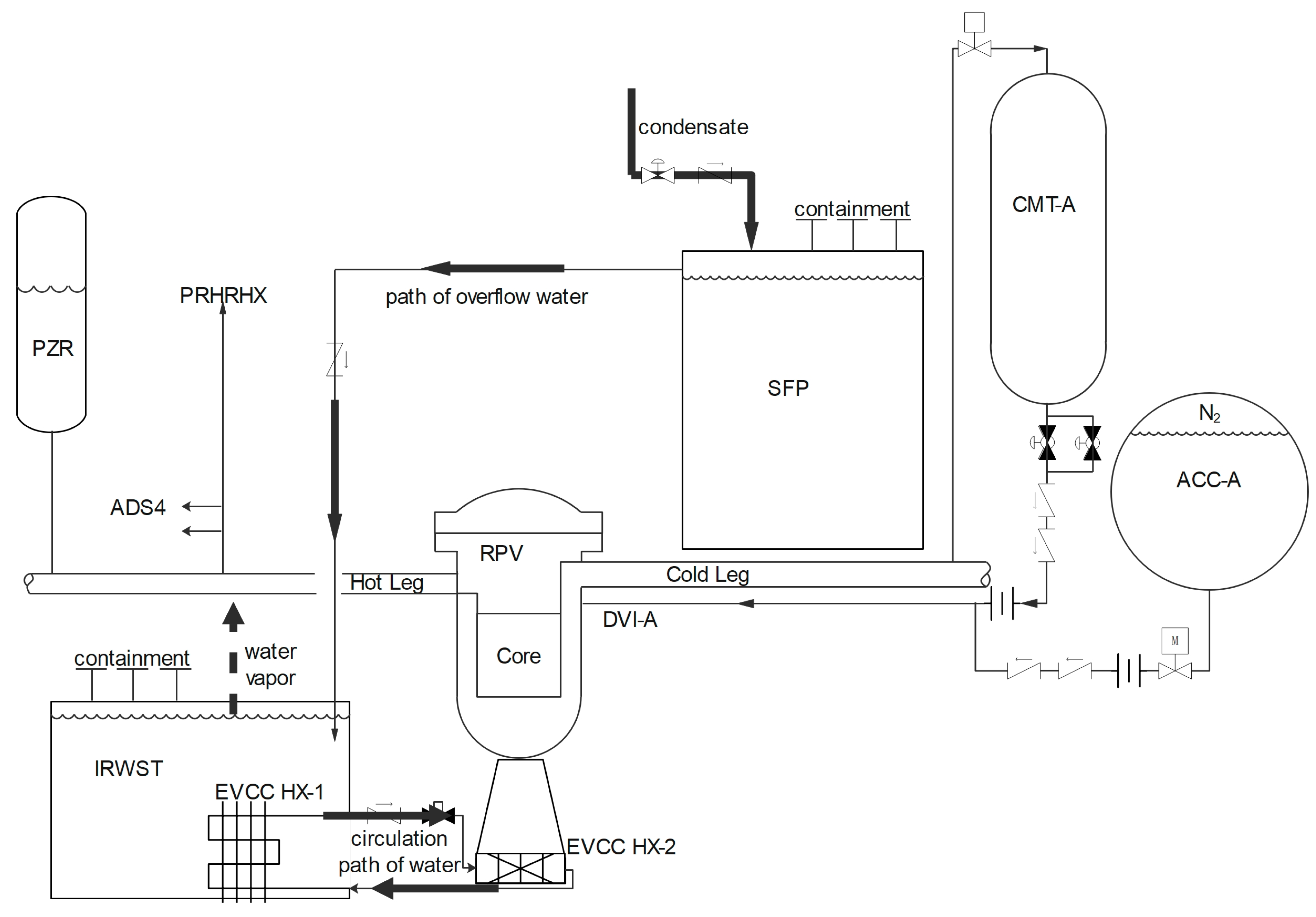 Energies 18 00906 g008