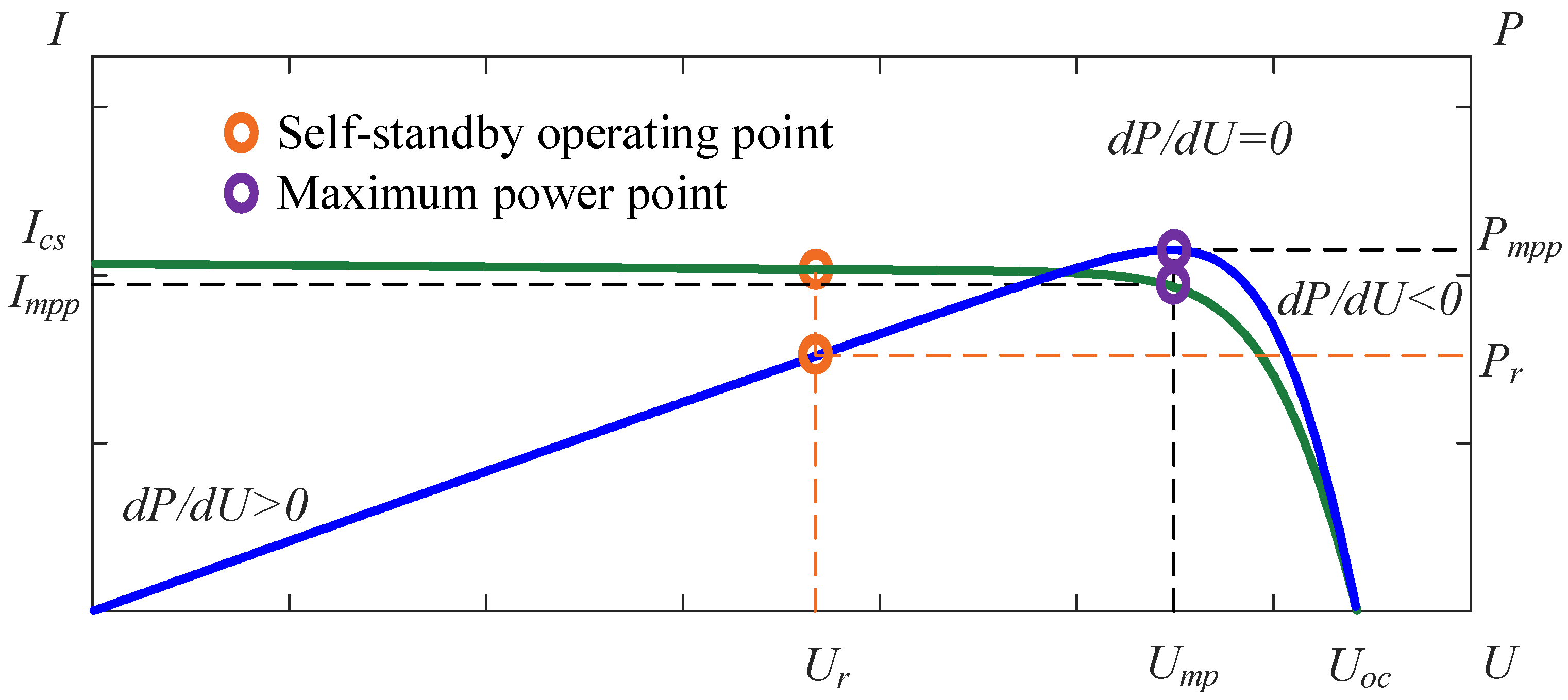 Energies 18 00907 g001