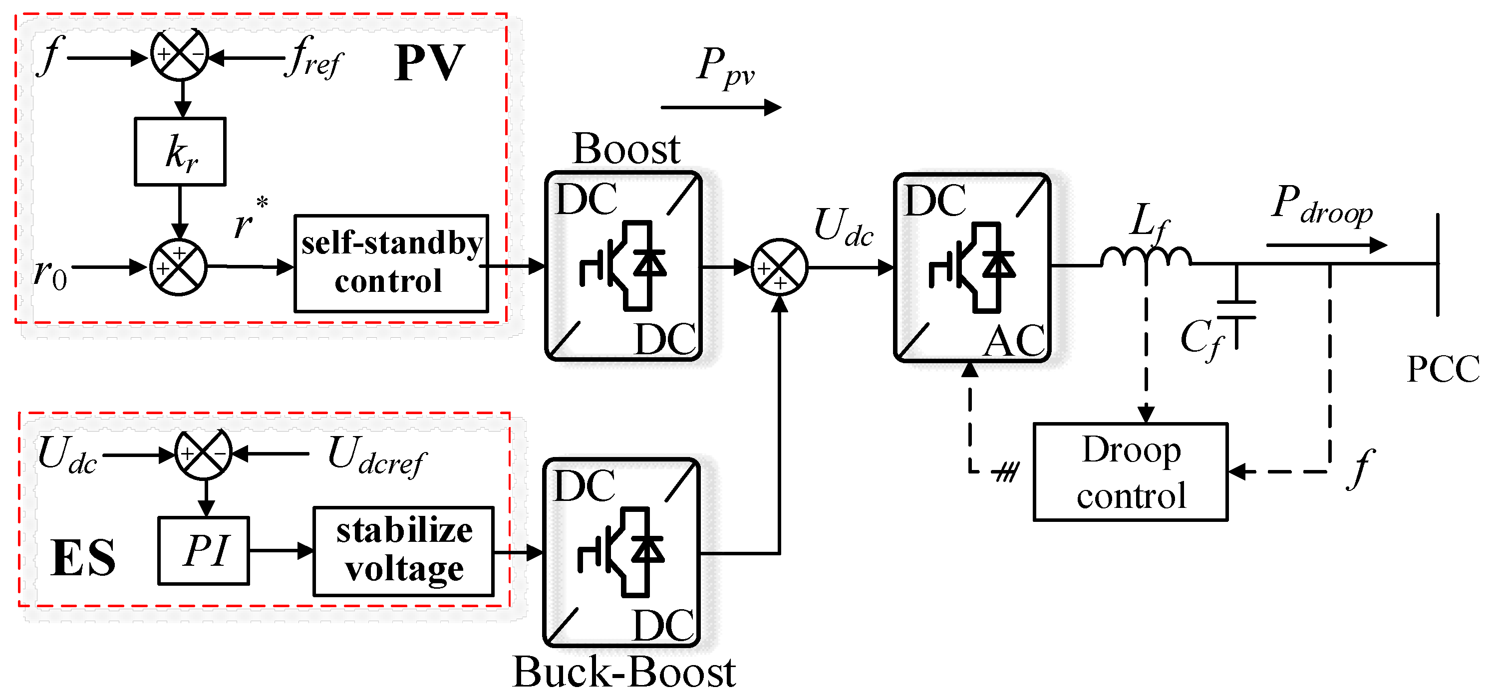 Energies 18 00907 g003