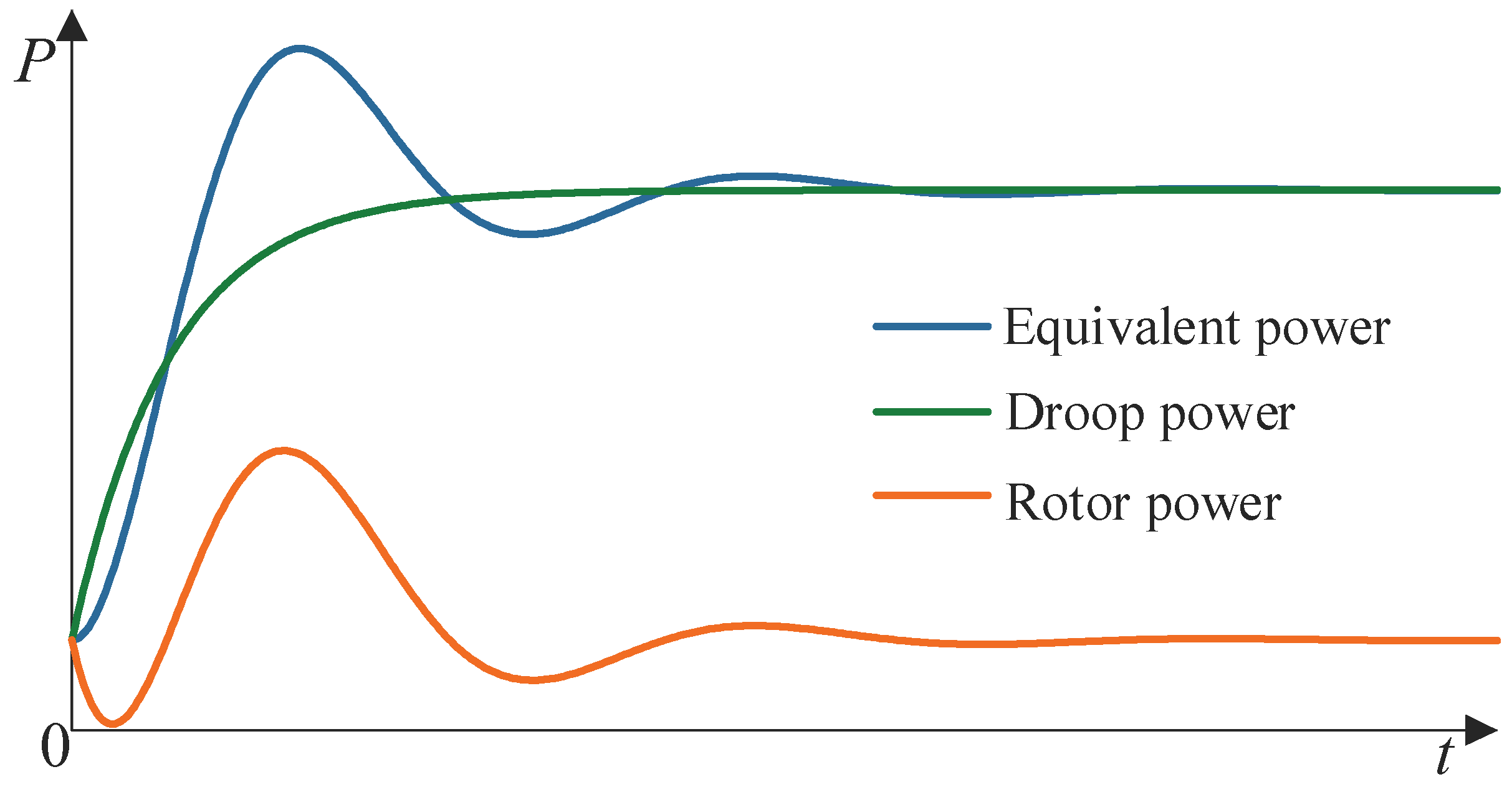 Energies 18 00907 g004