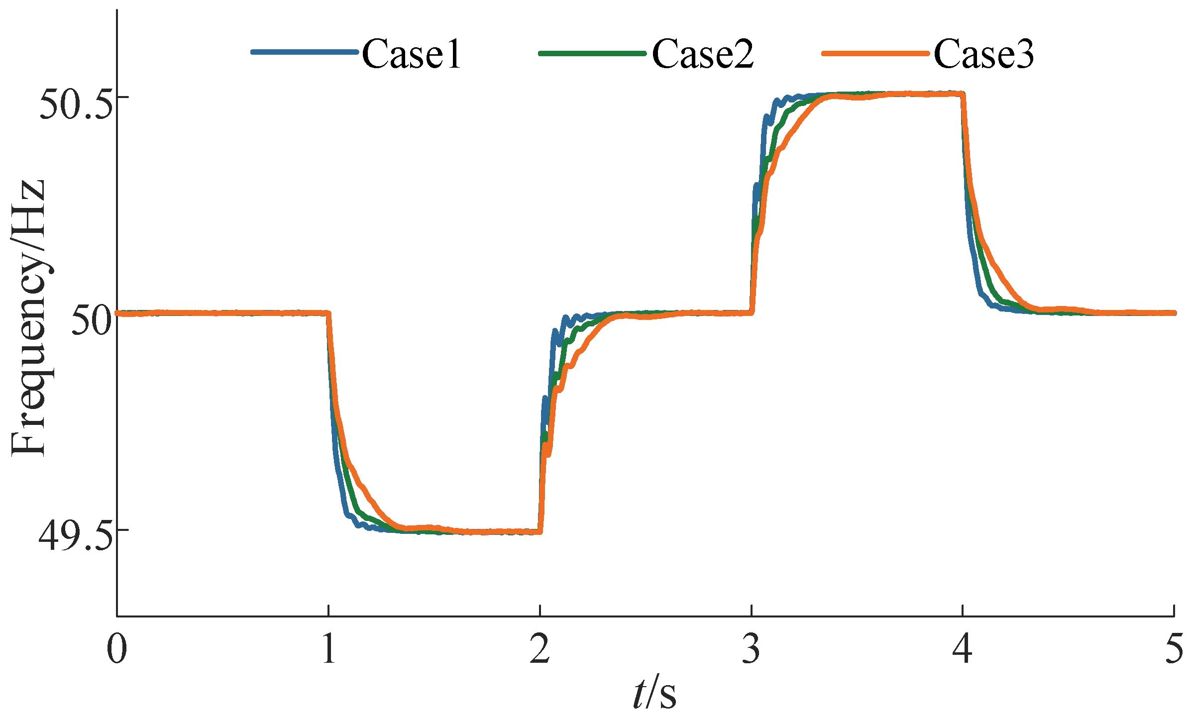 Energies 18 00907 g009