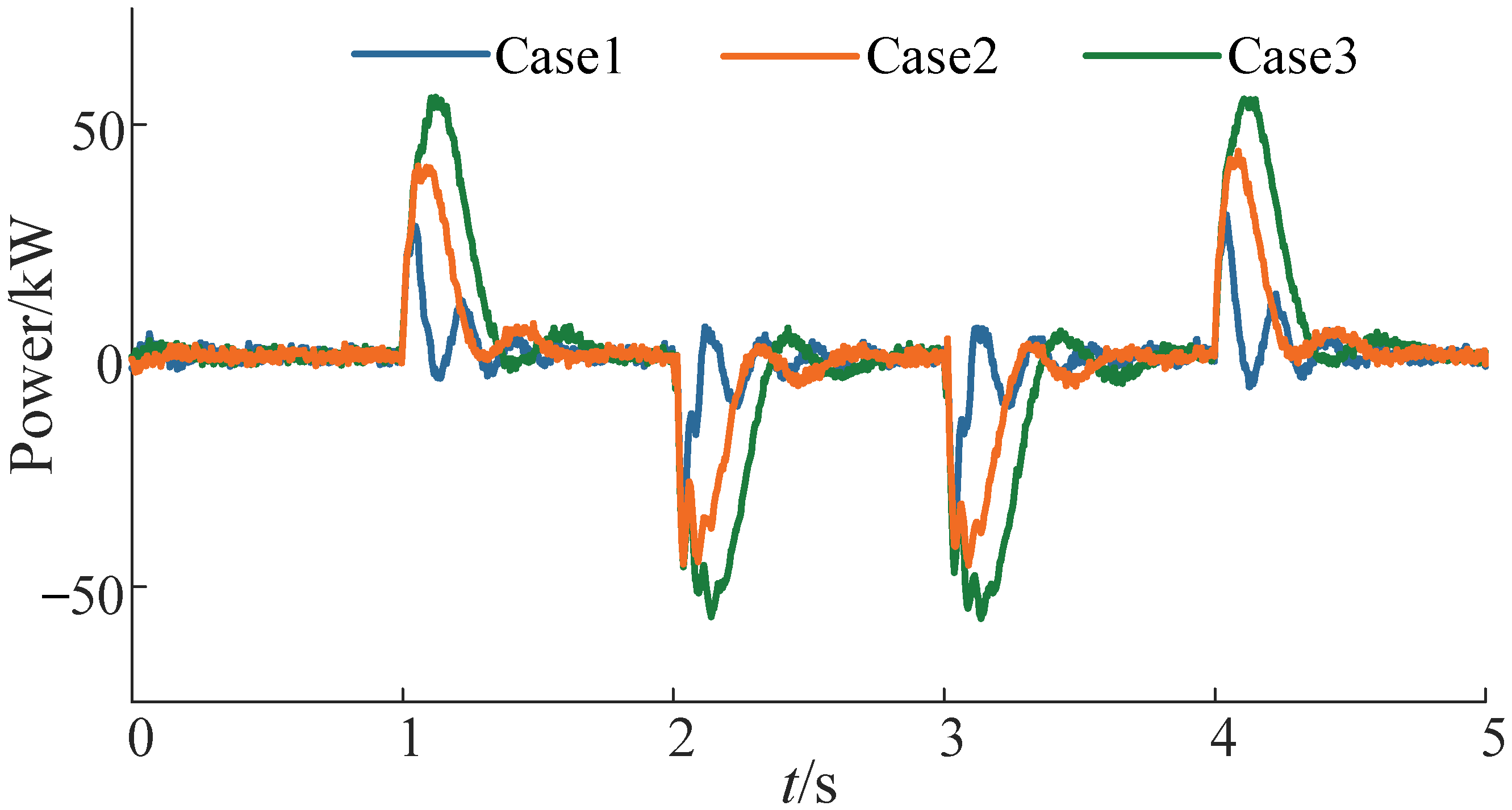 Energies 18 00907 g016