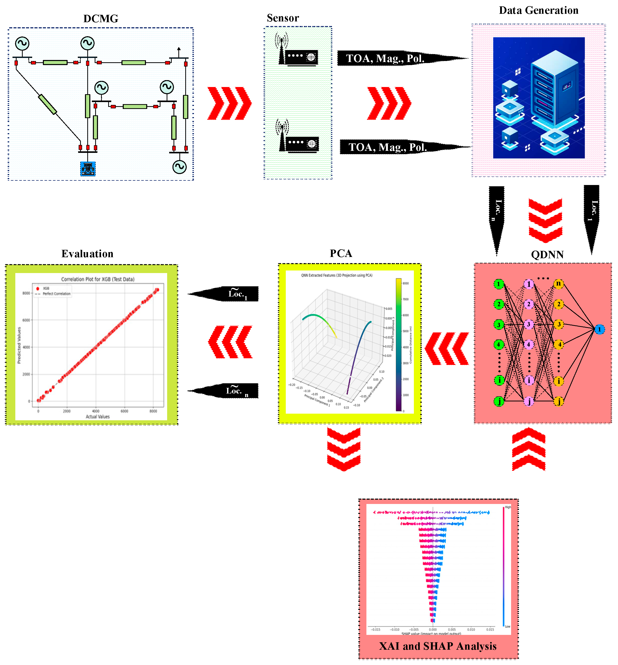 Energies 18 00908 g004