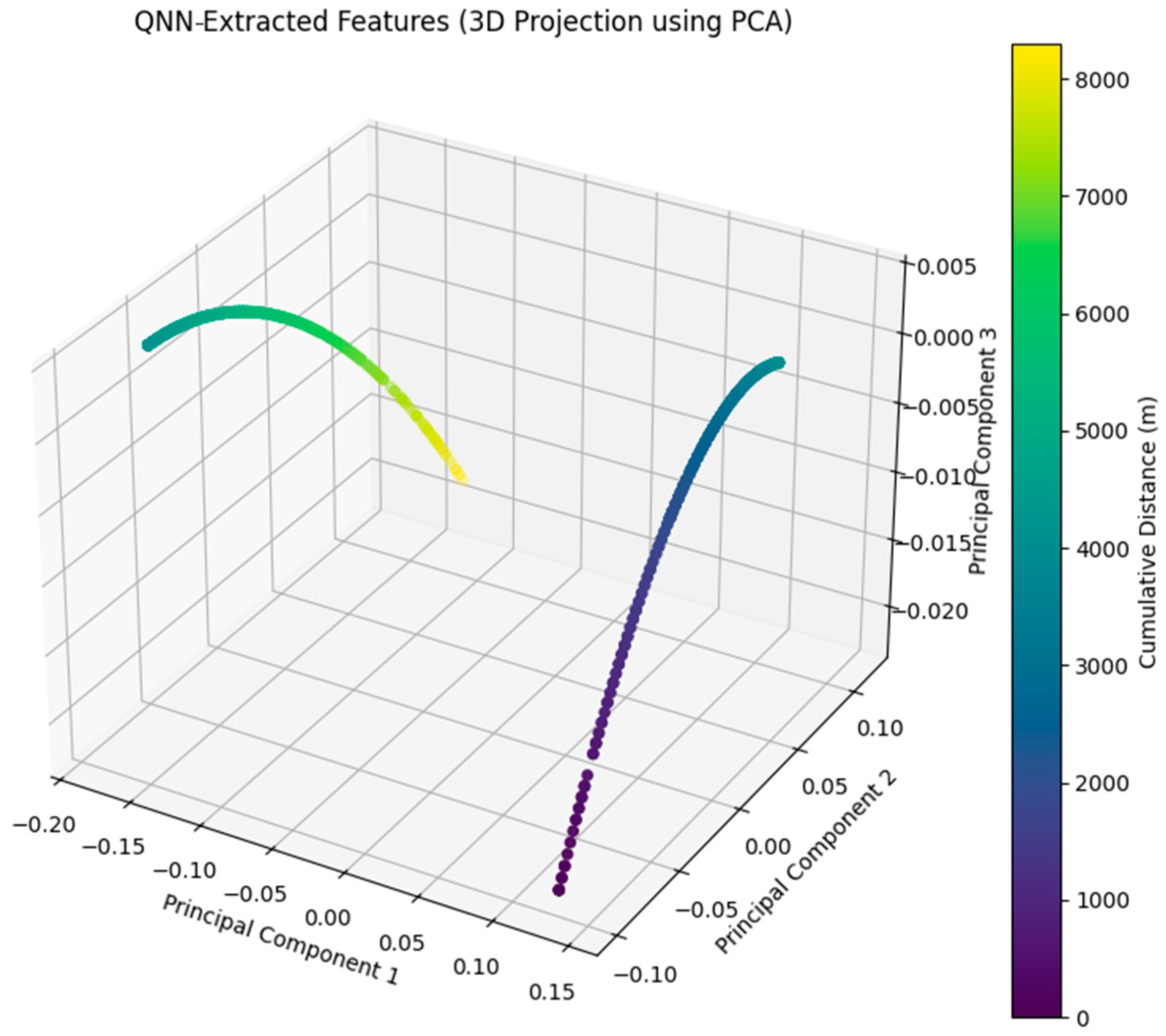 Energies 18 00908 g006