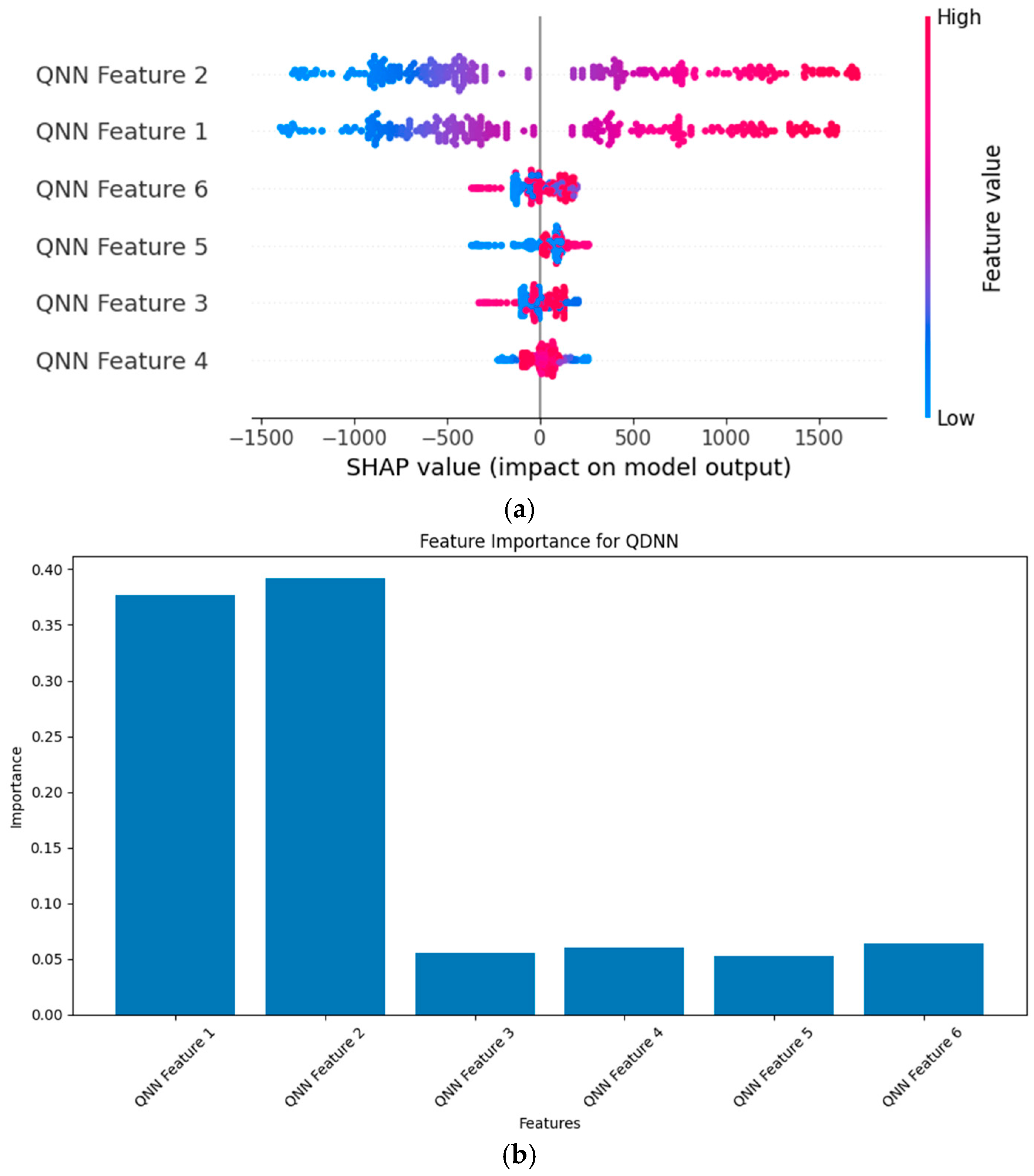 Energies 18 00908 g008