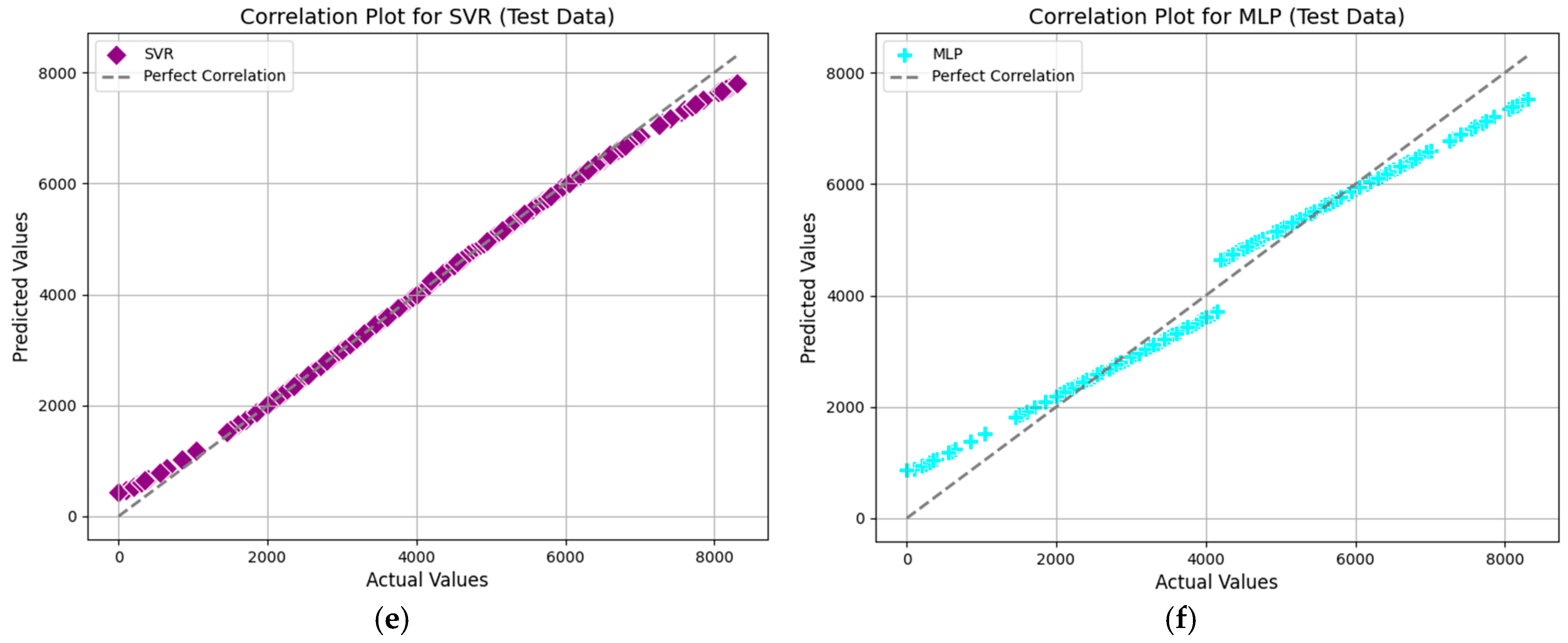 Energies 18 00908 g009b