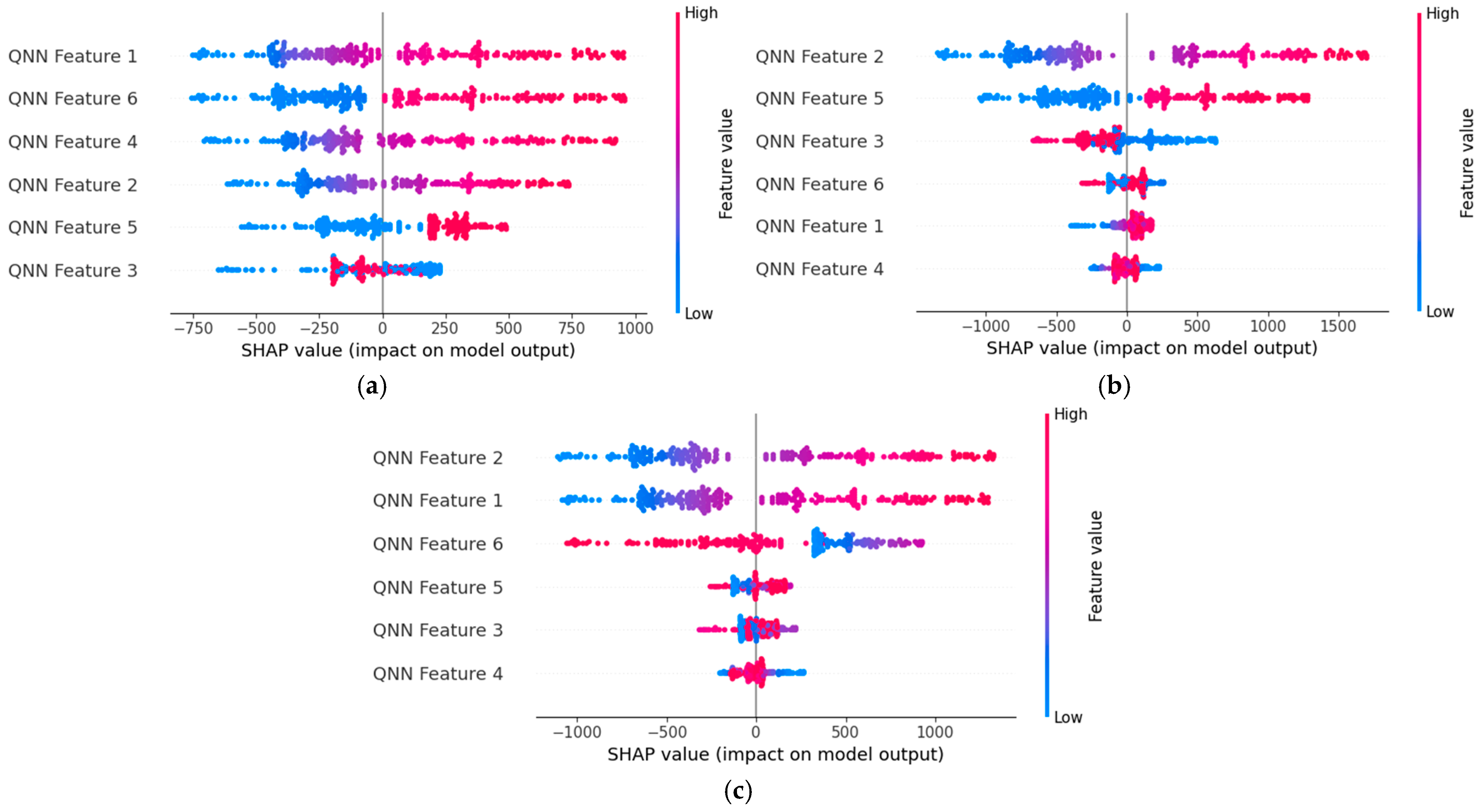 Energies 18 00908 g011