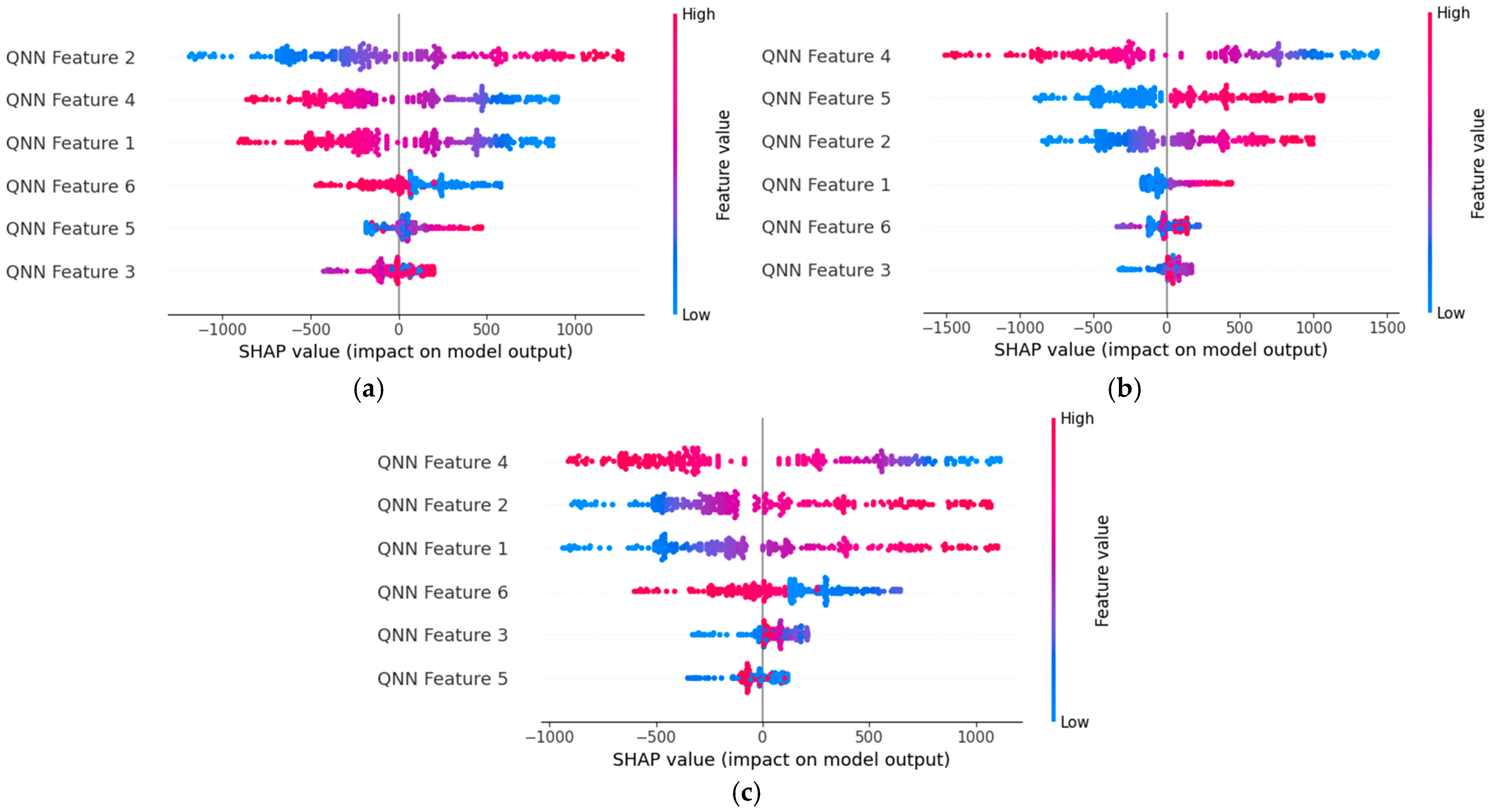 Energies 18 00908 g012