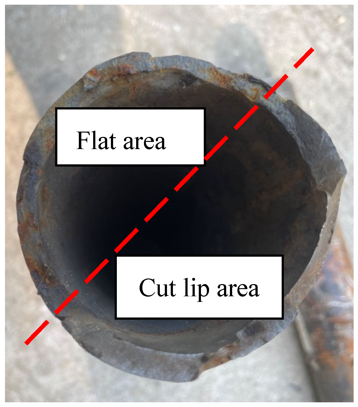 Energies 18 00910 g002