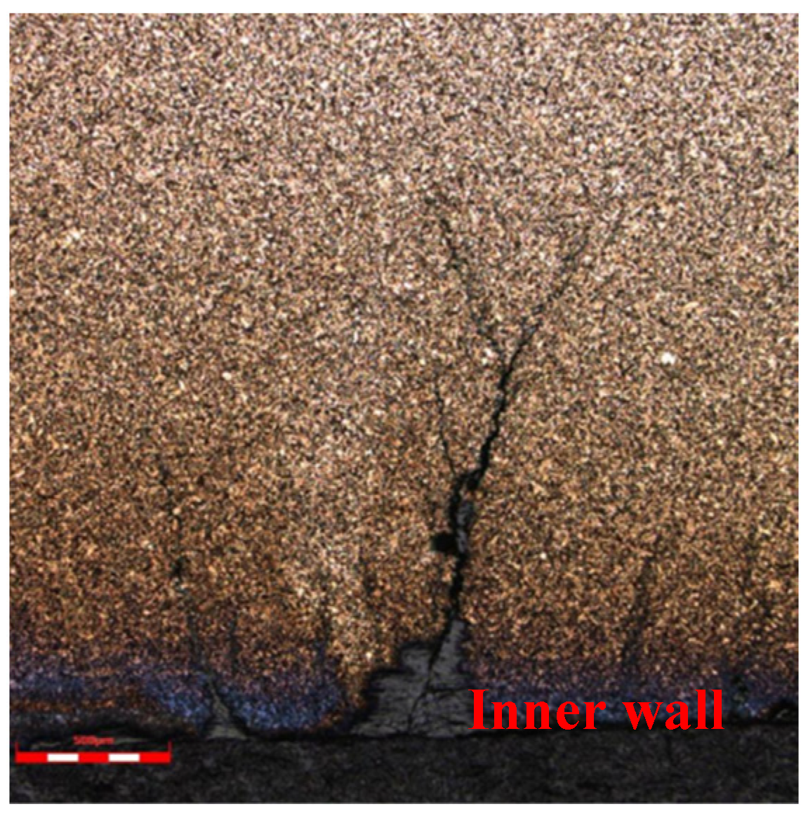 Energies 18 00910 g011