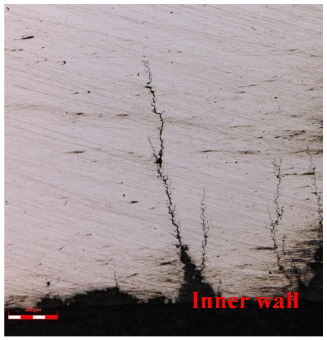 Energies 18 00910 g012