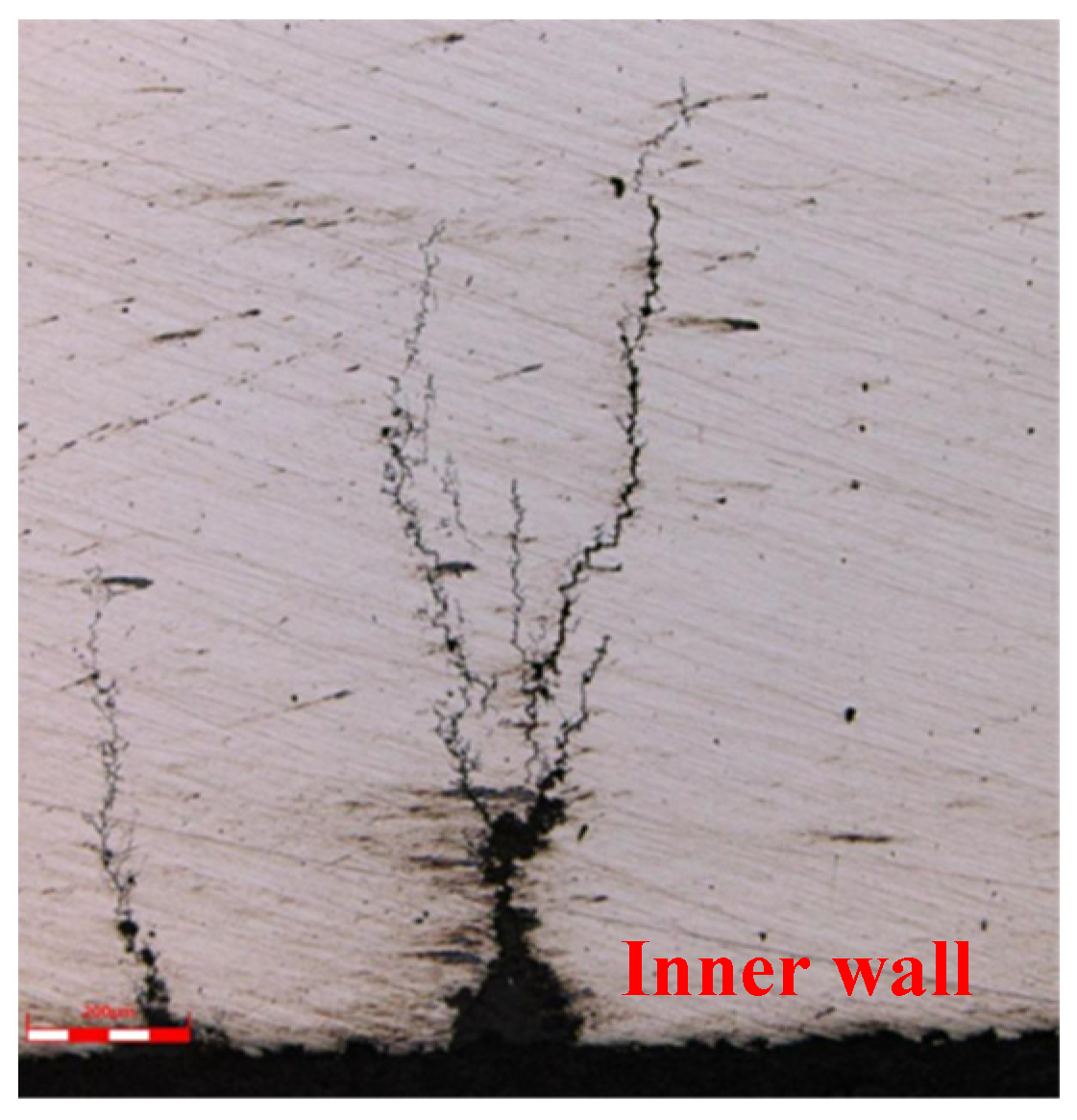 Energies 18 00910 g013