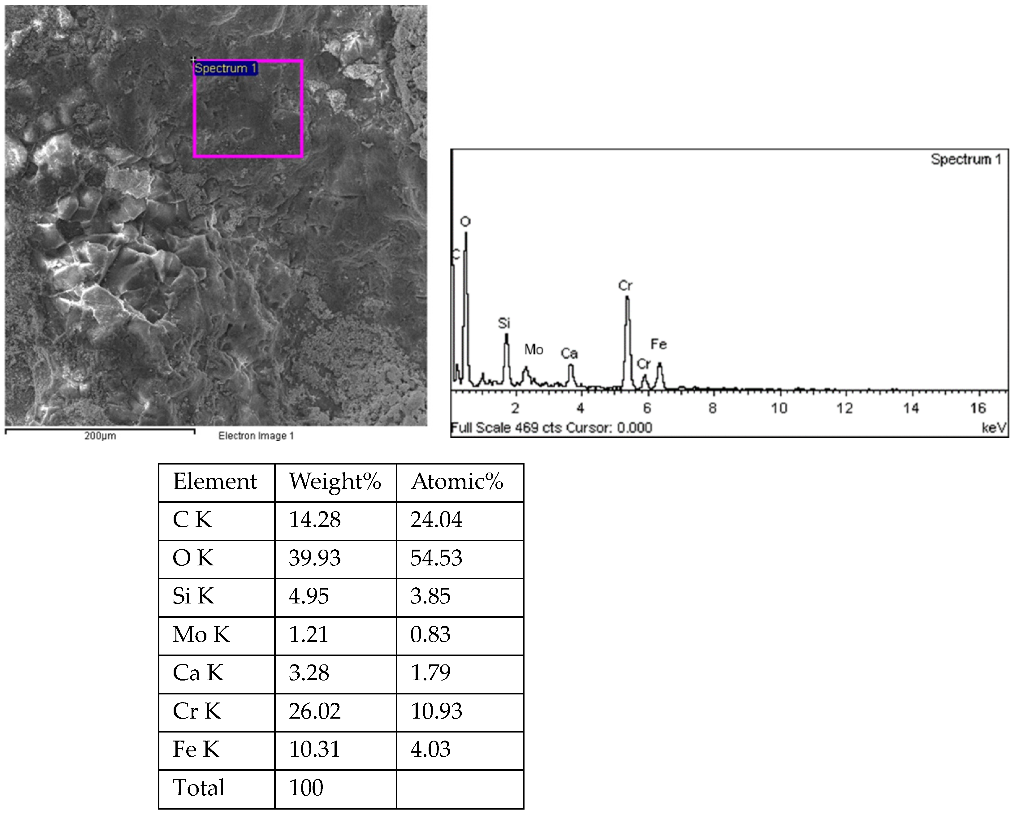 Energies 18 00910 g019