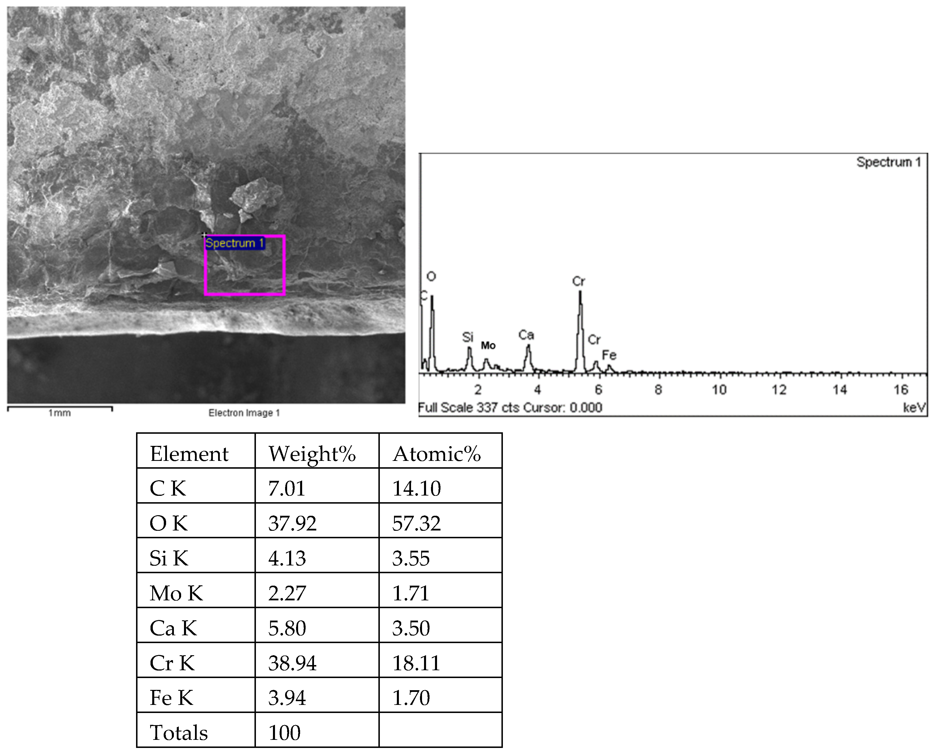 Energies 18 00910 g020