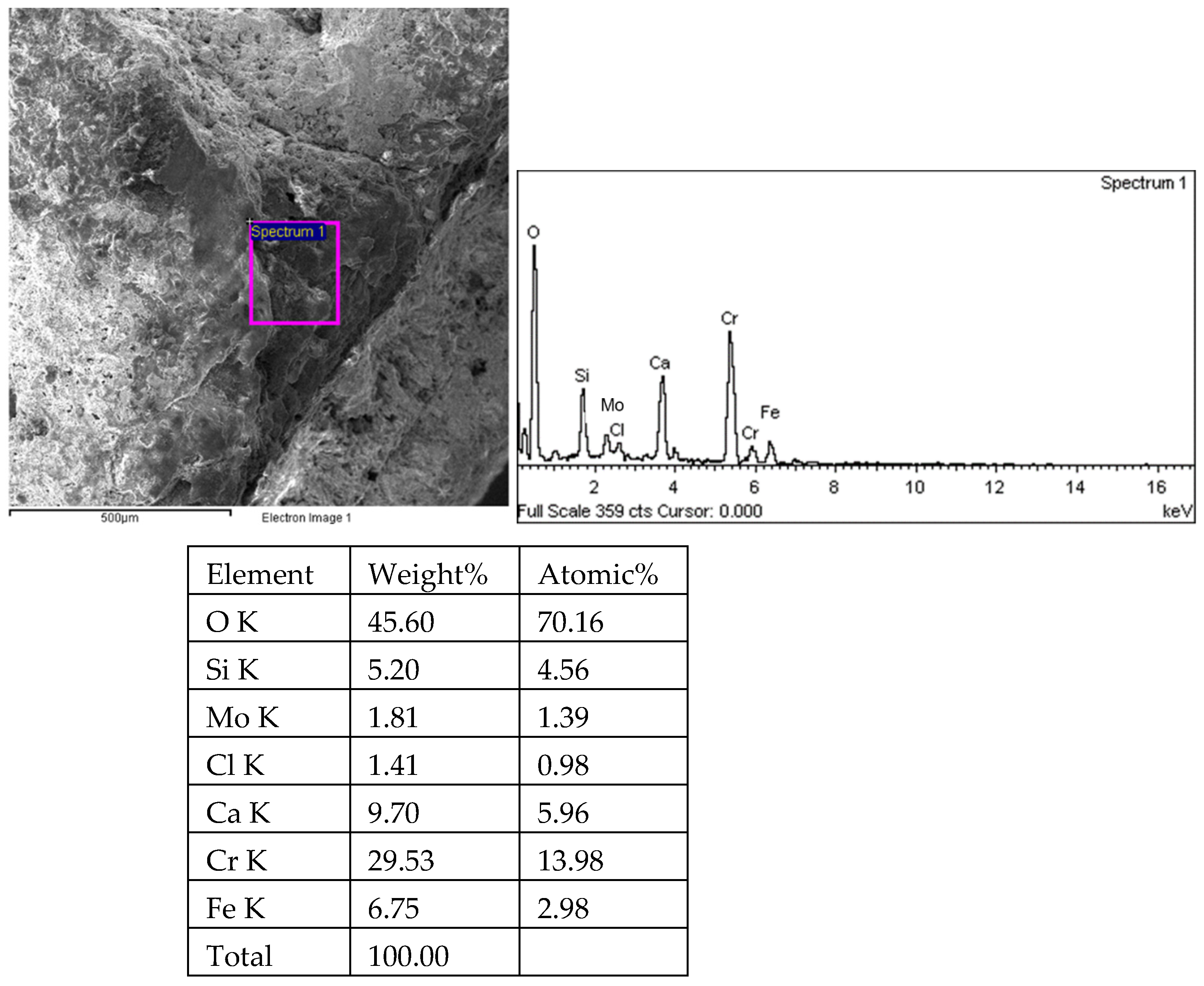 Energies 18 00910 g021