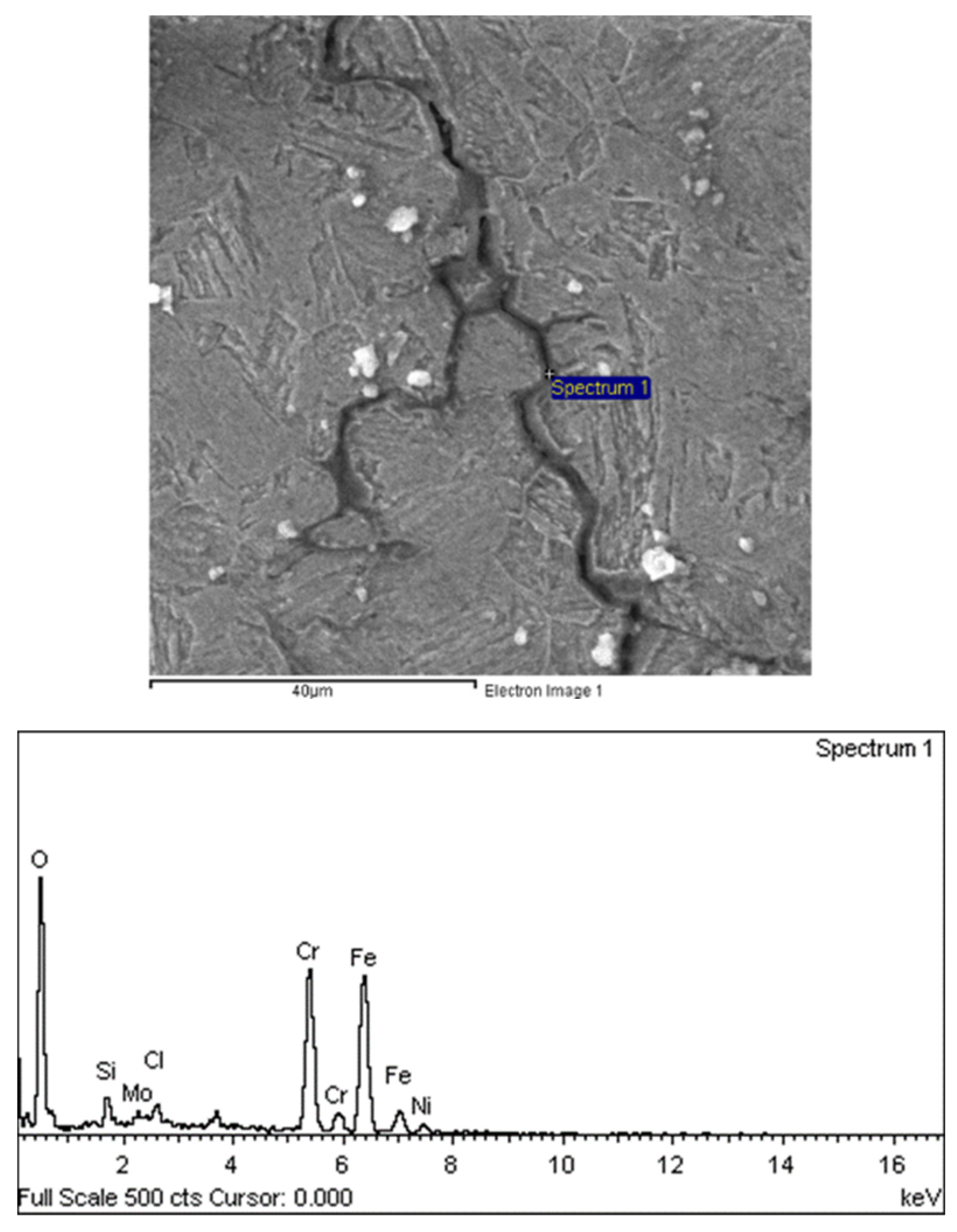 Energies 18 00910 g022