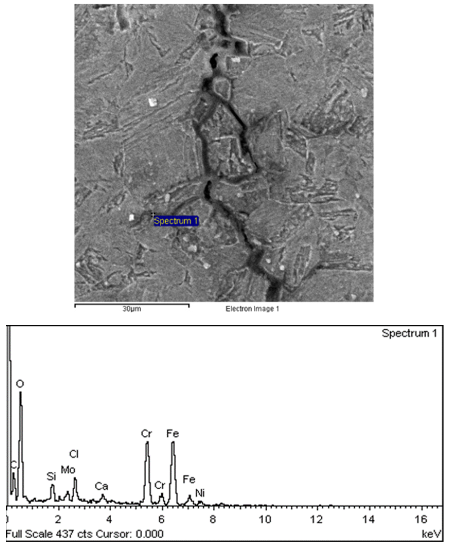 Energies 18 00910 g023