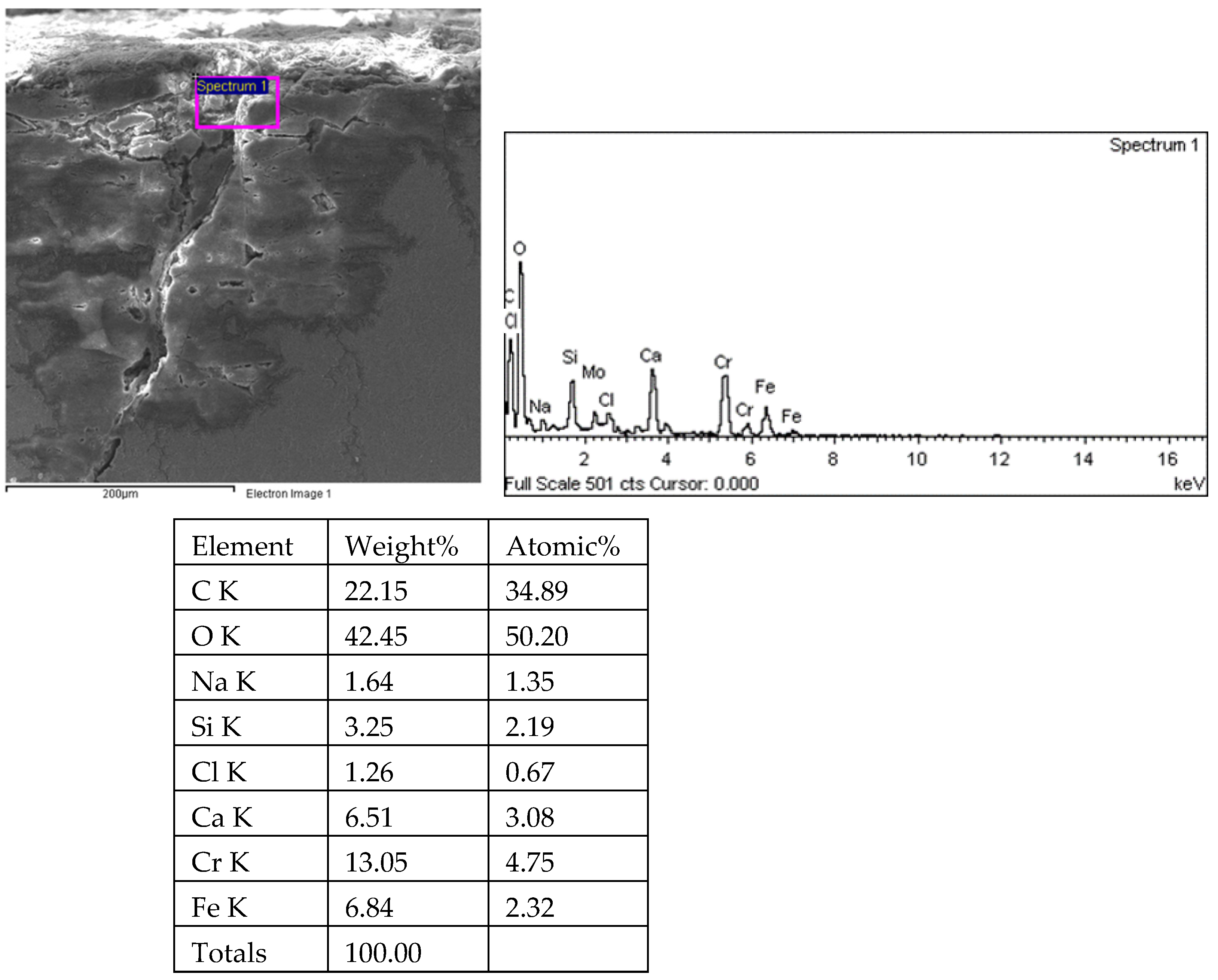 Energies 18 00910 g024