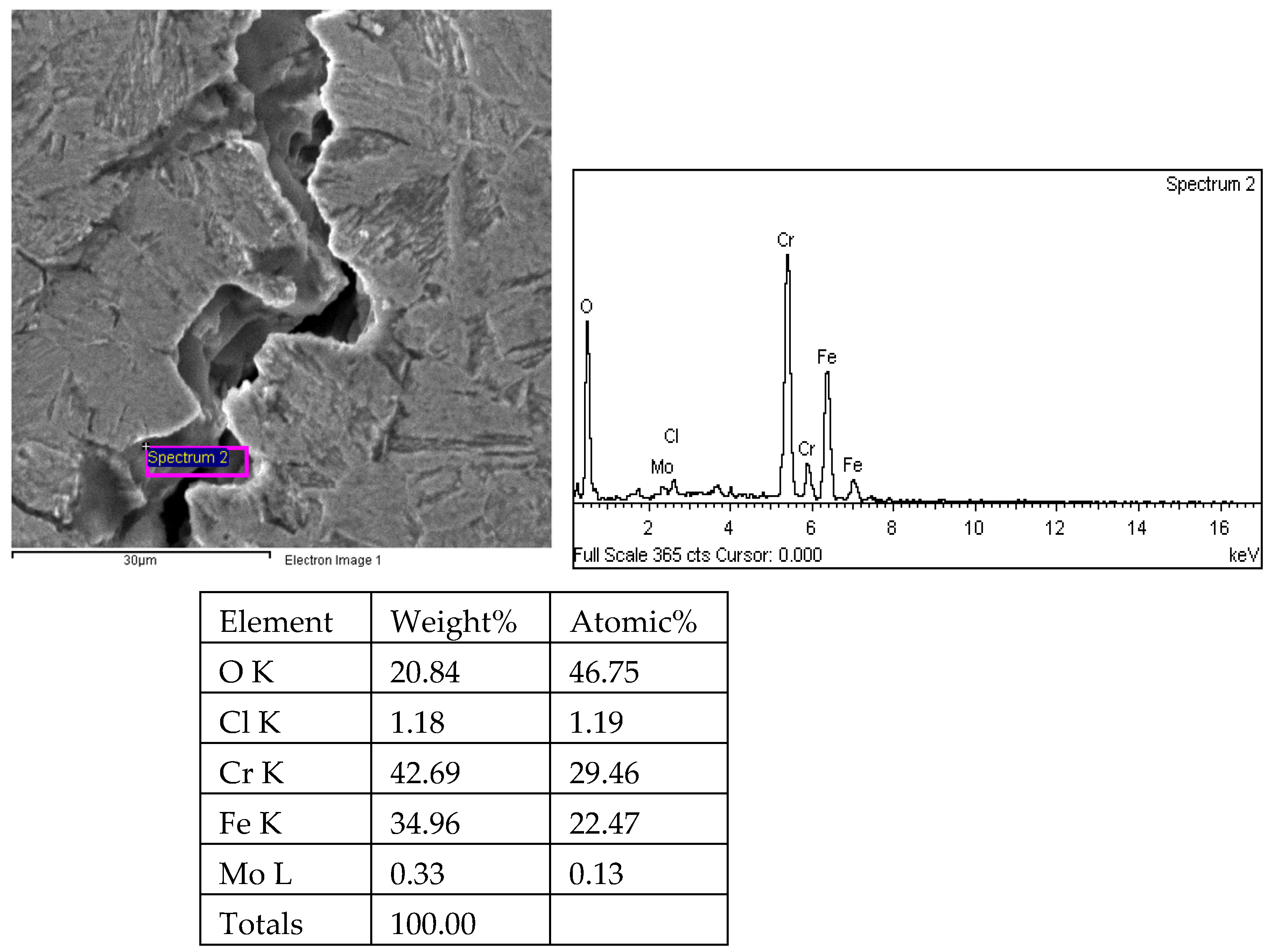 Energies 18 00910 g025