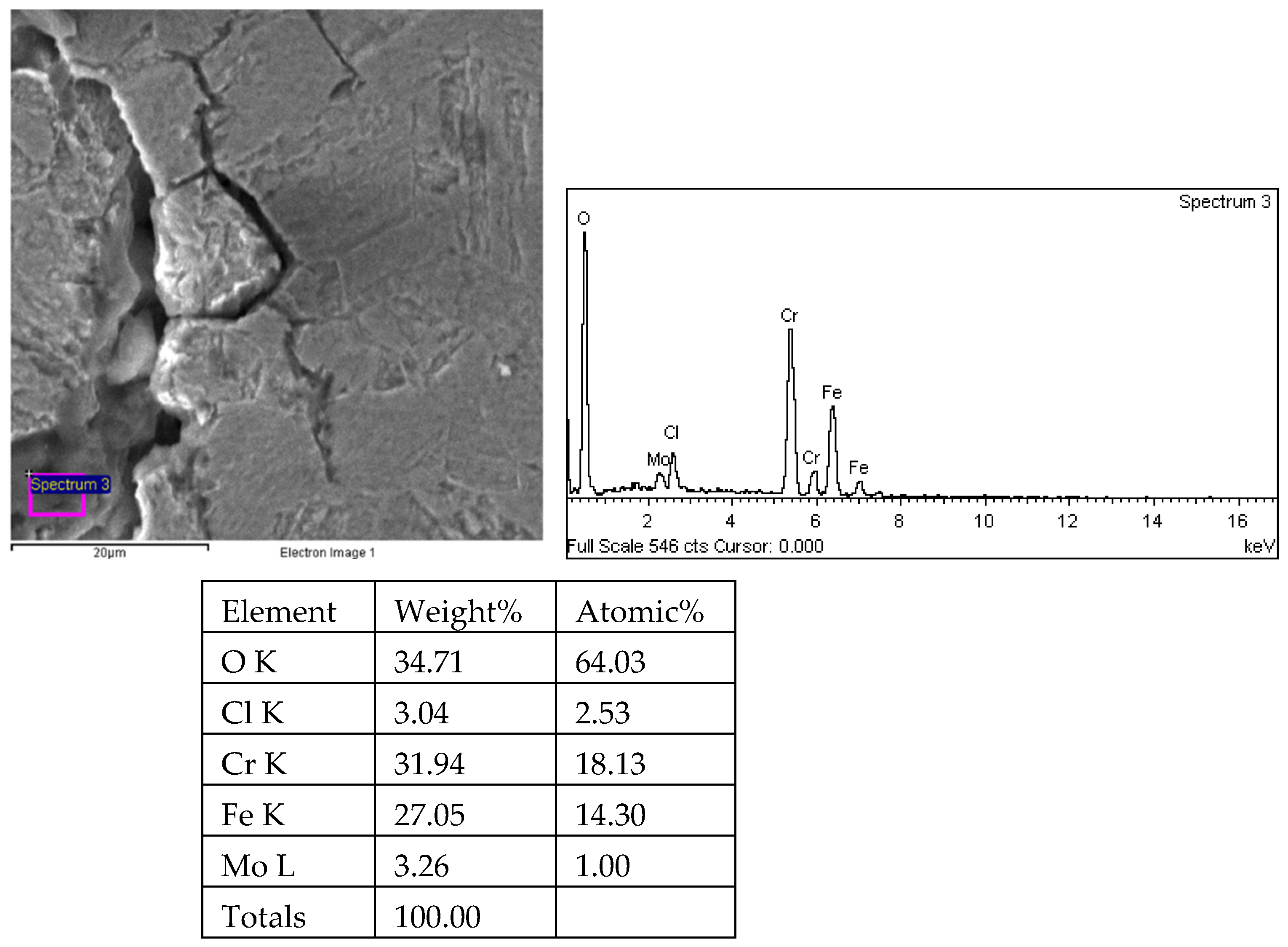 Energies 18 00910 g028
