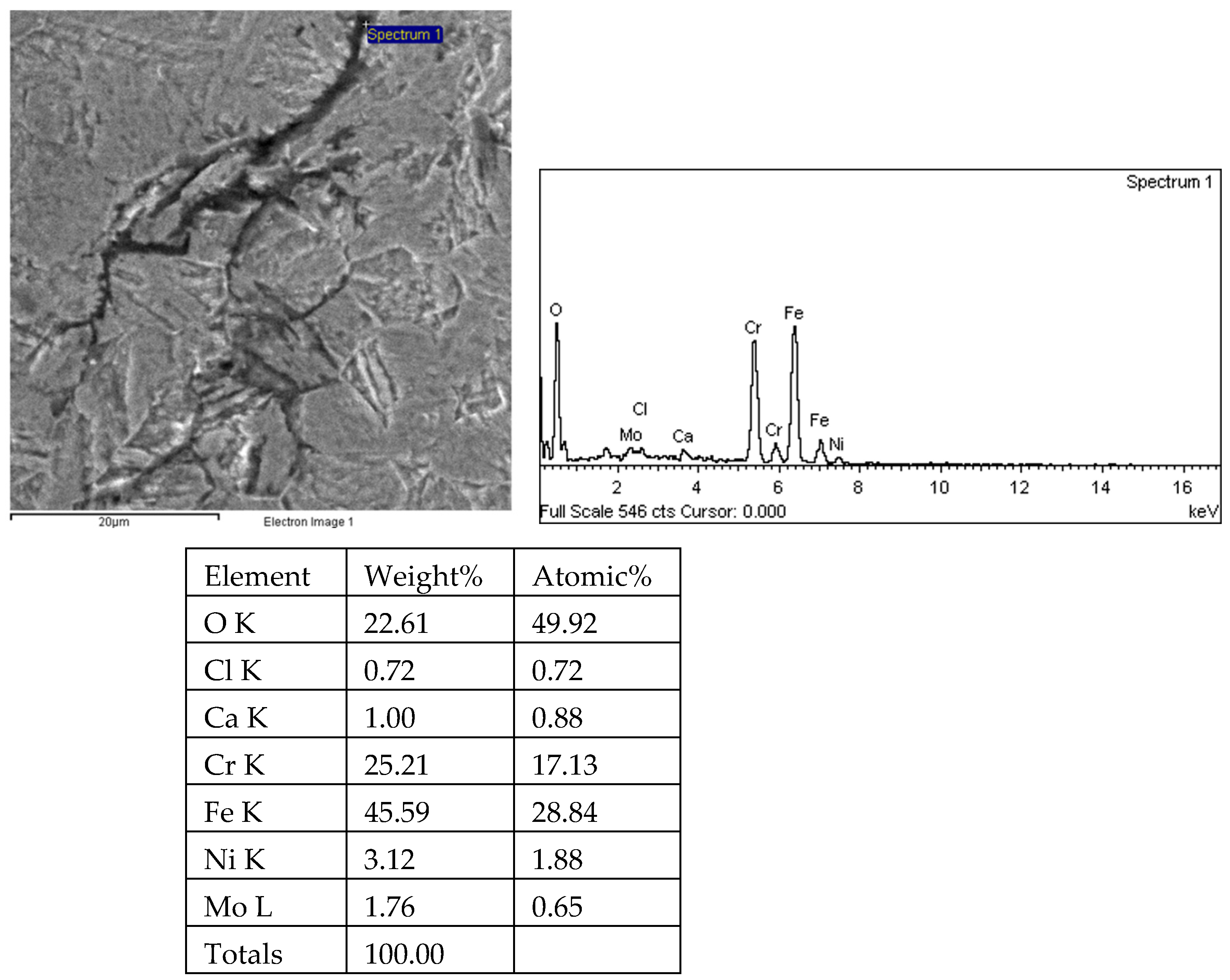 Energies 18 00910 g029