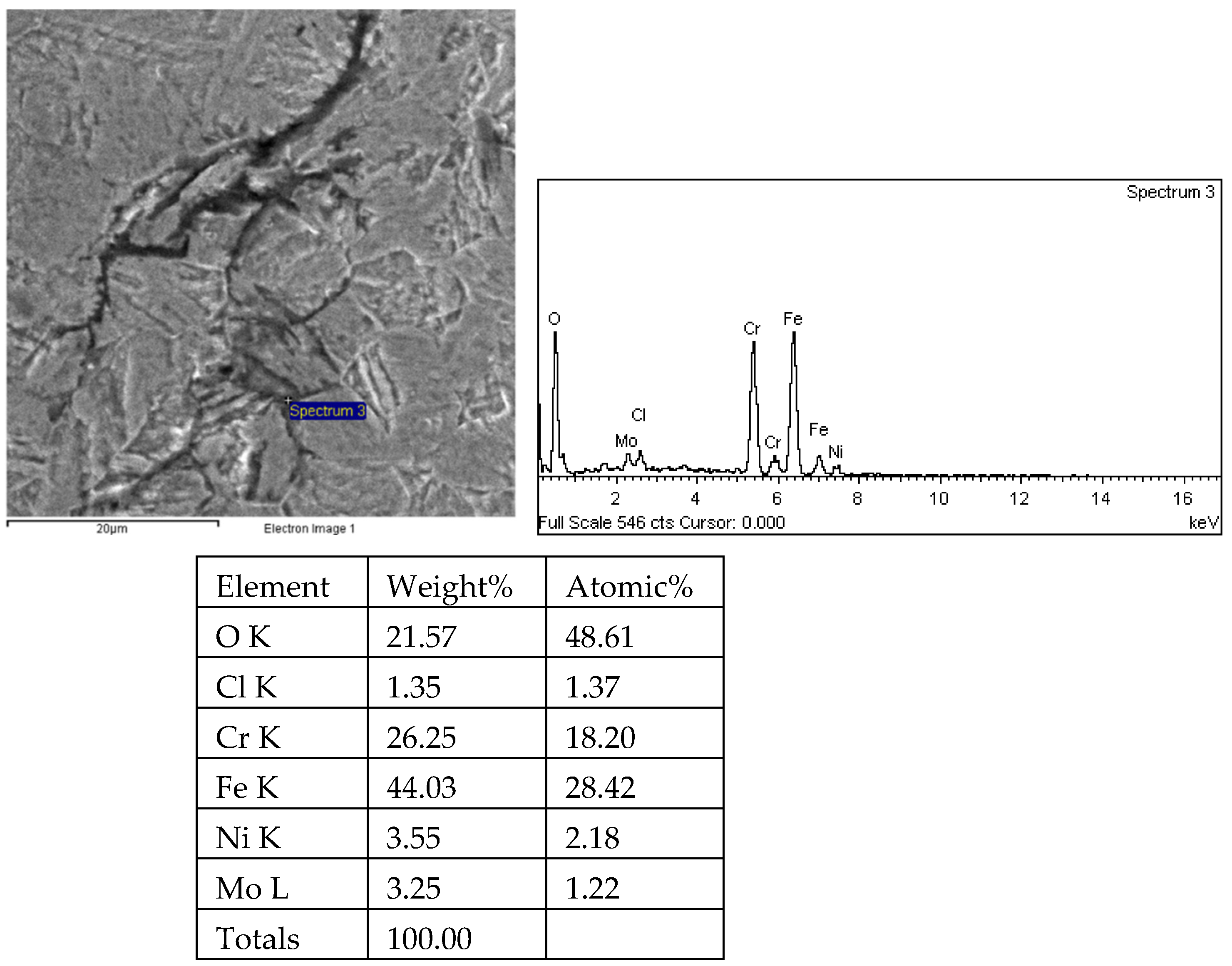 Energies 18 00910 g031