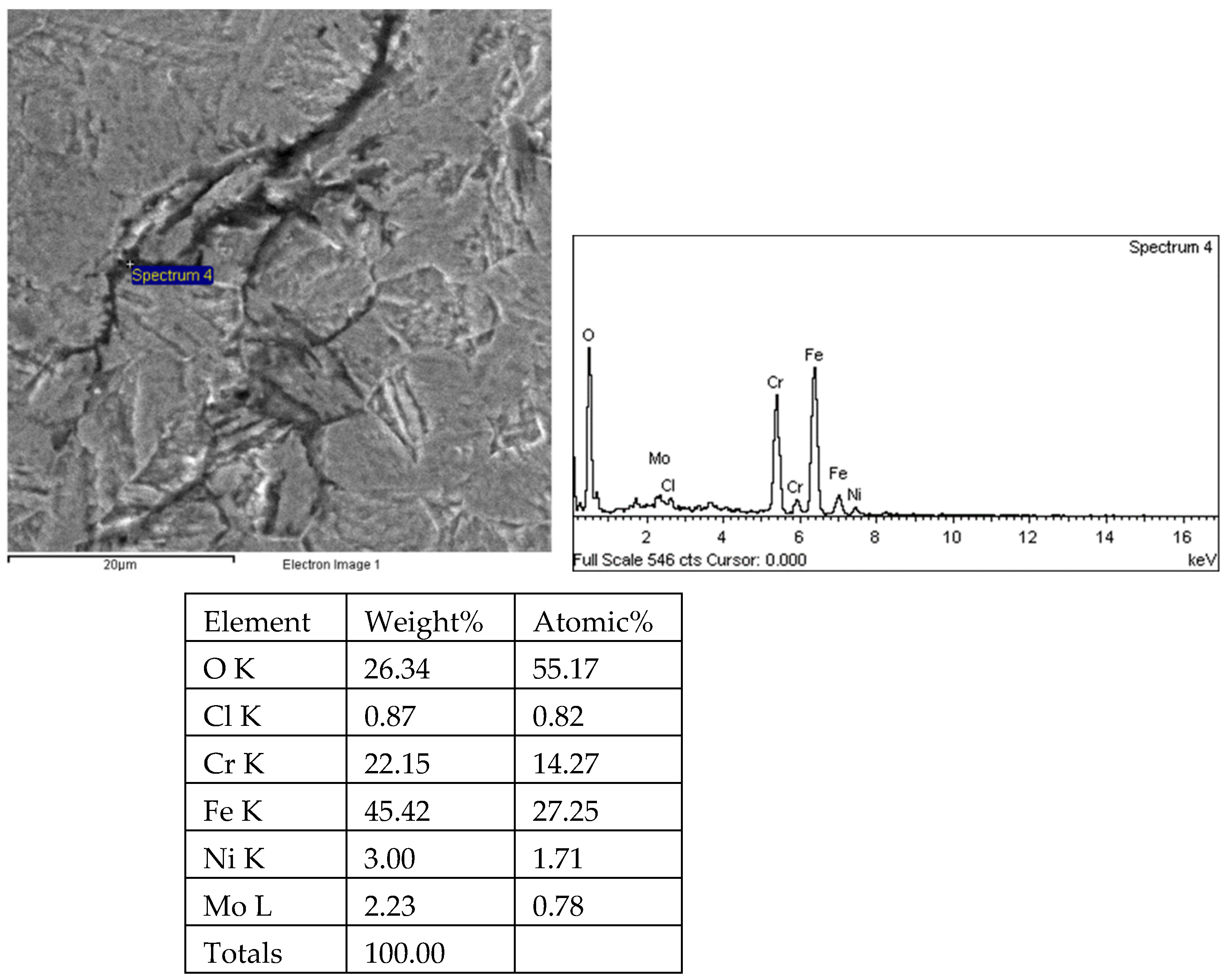 Energies 18 00910 g032