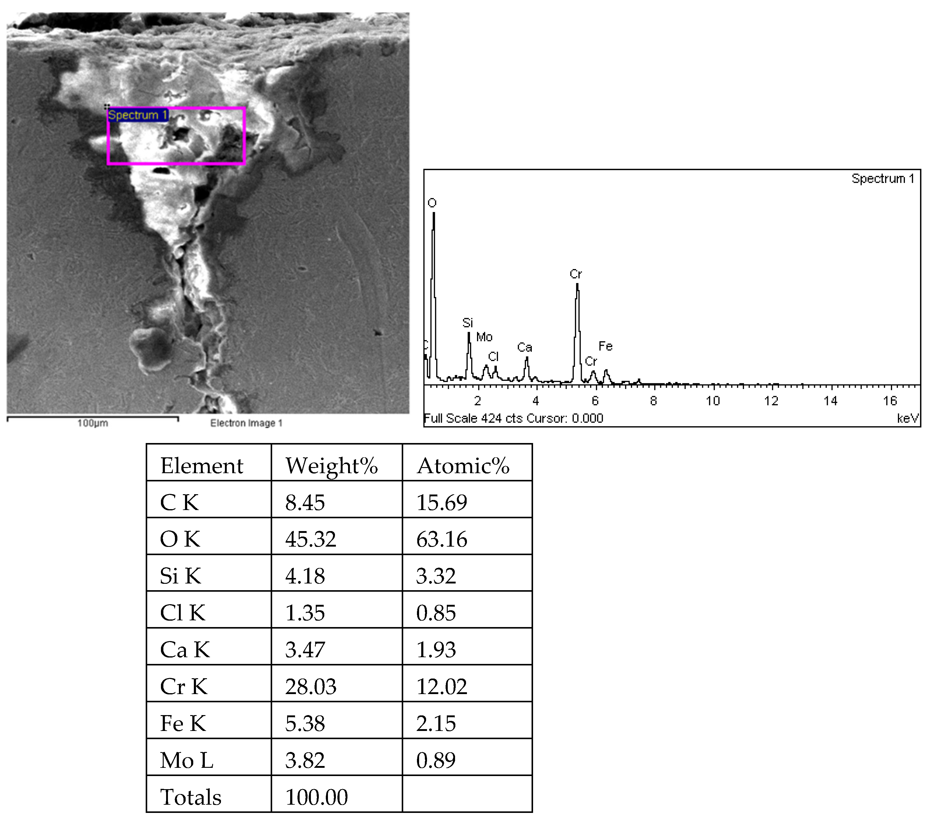 Energies 18 00910 g033