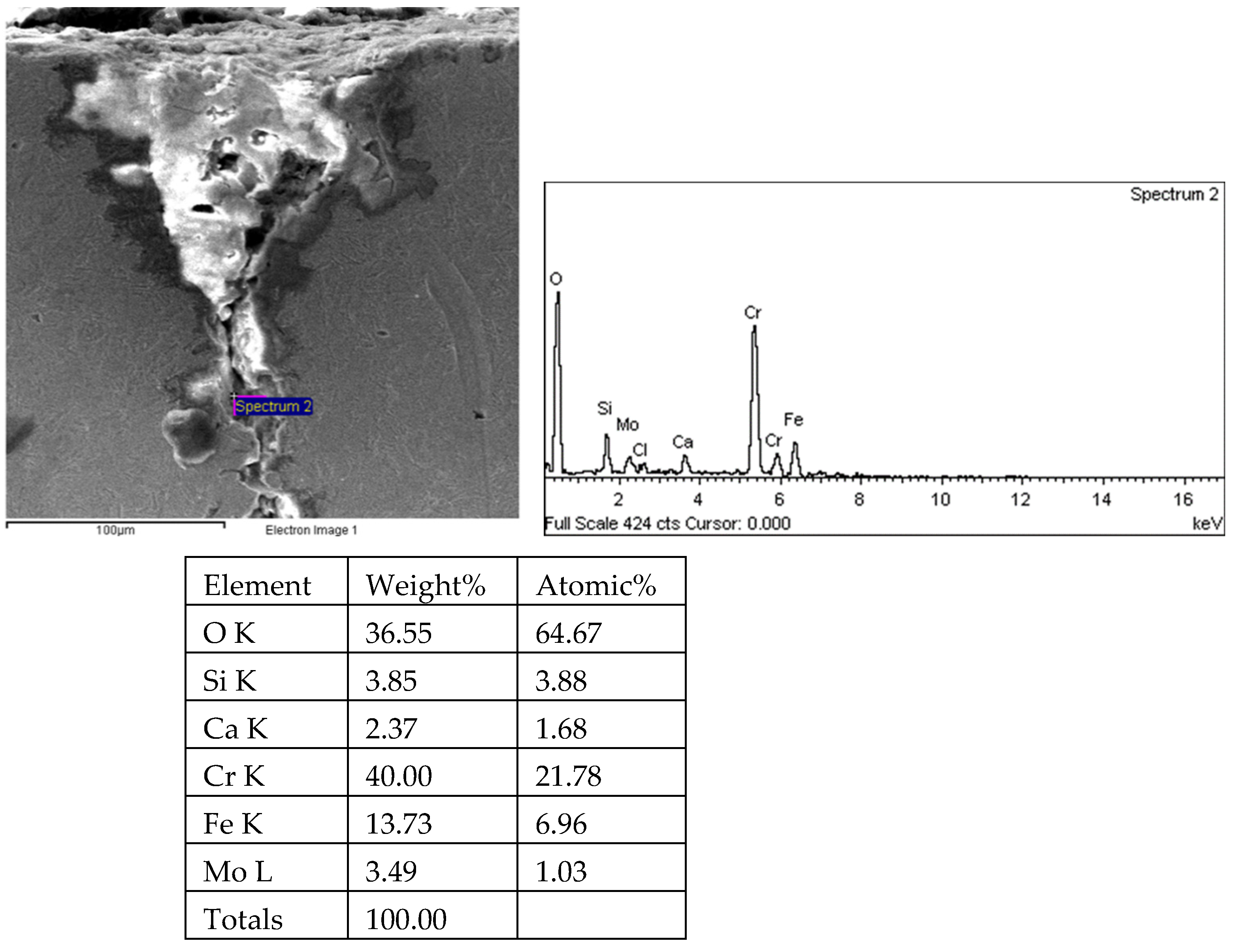Energies 18 00910 g034
