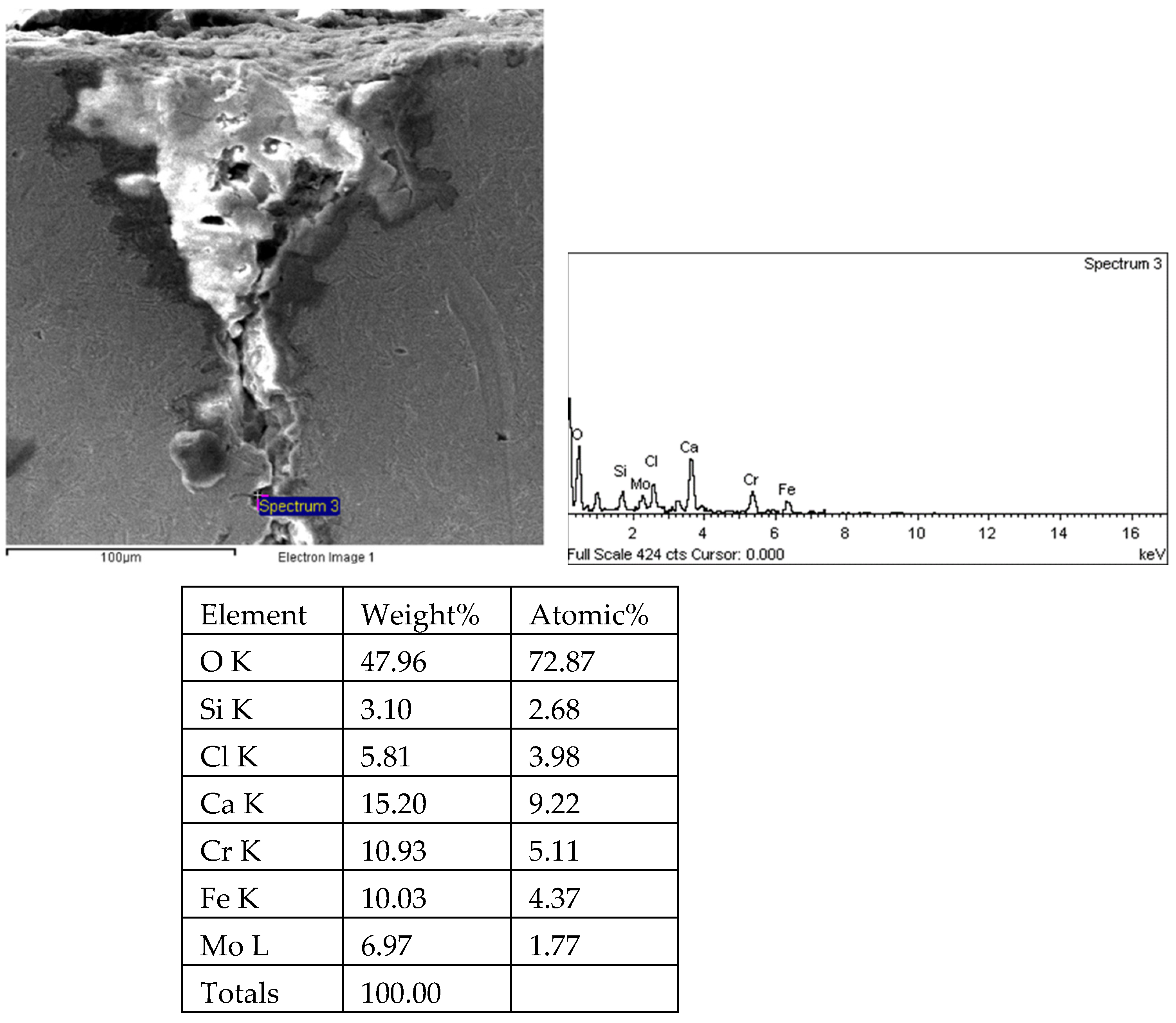 Energies 18 00910 g035