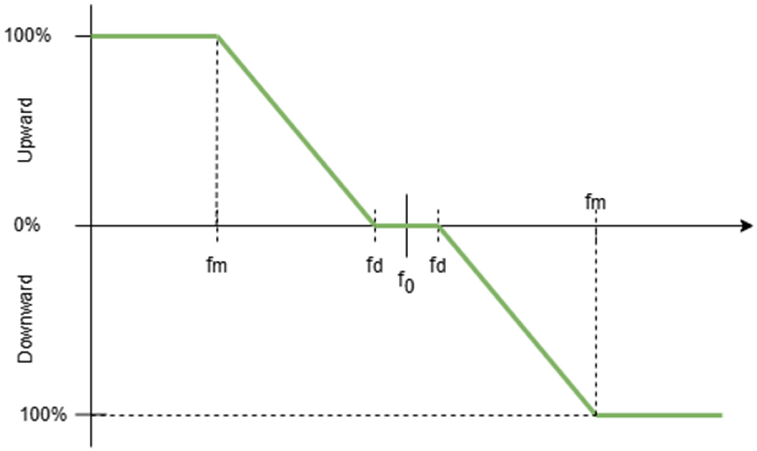 Energies 18 00911 g001