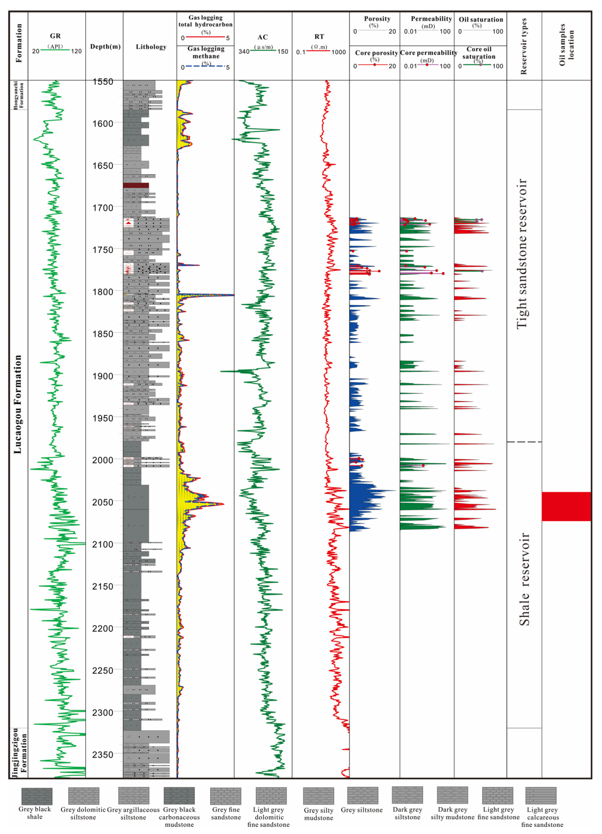 Energies 18 00917 g002