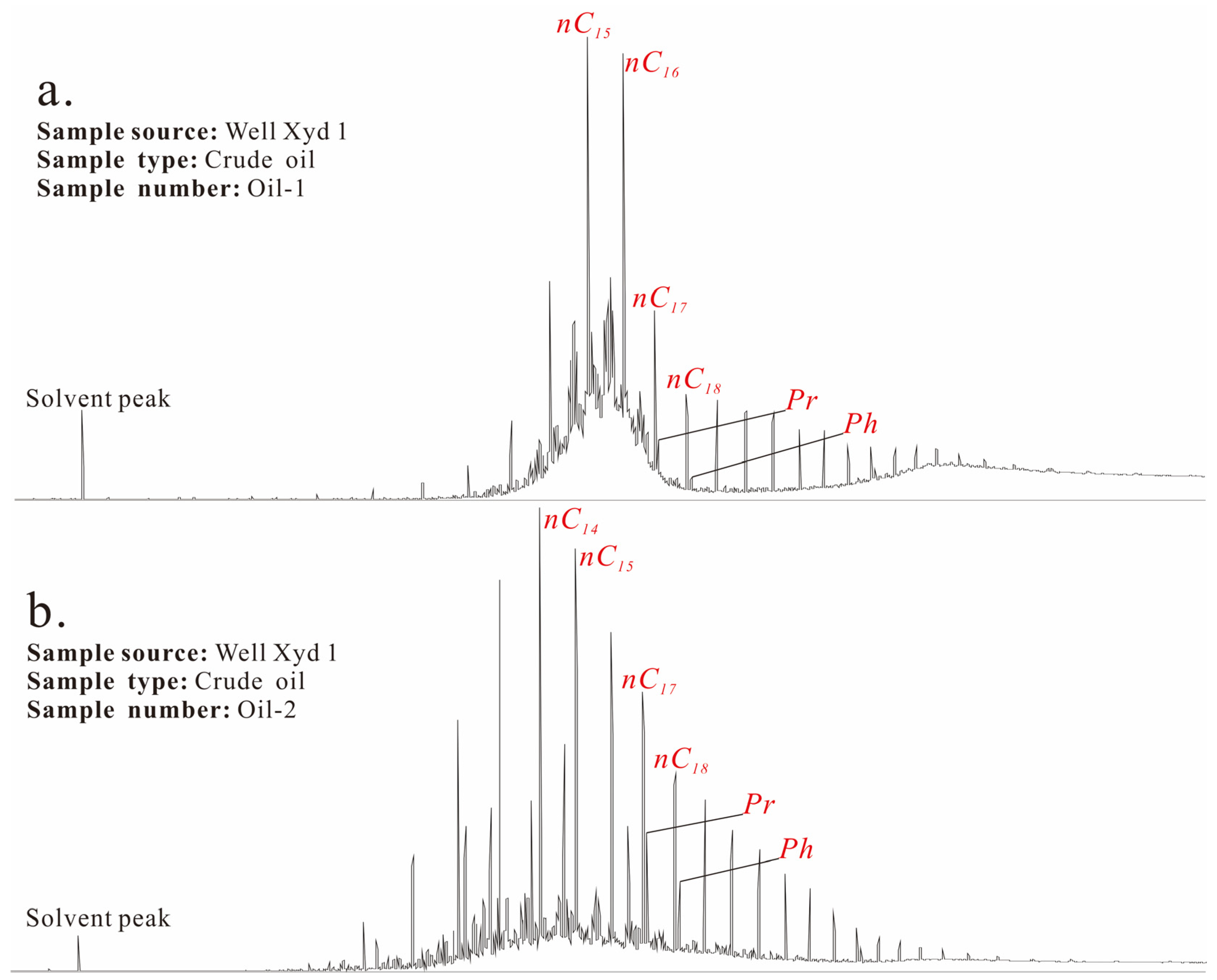 Energies 18 00917 g003