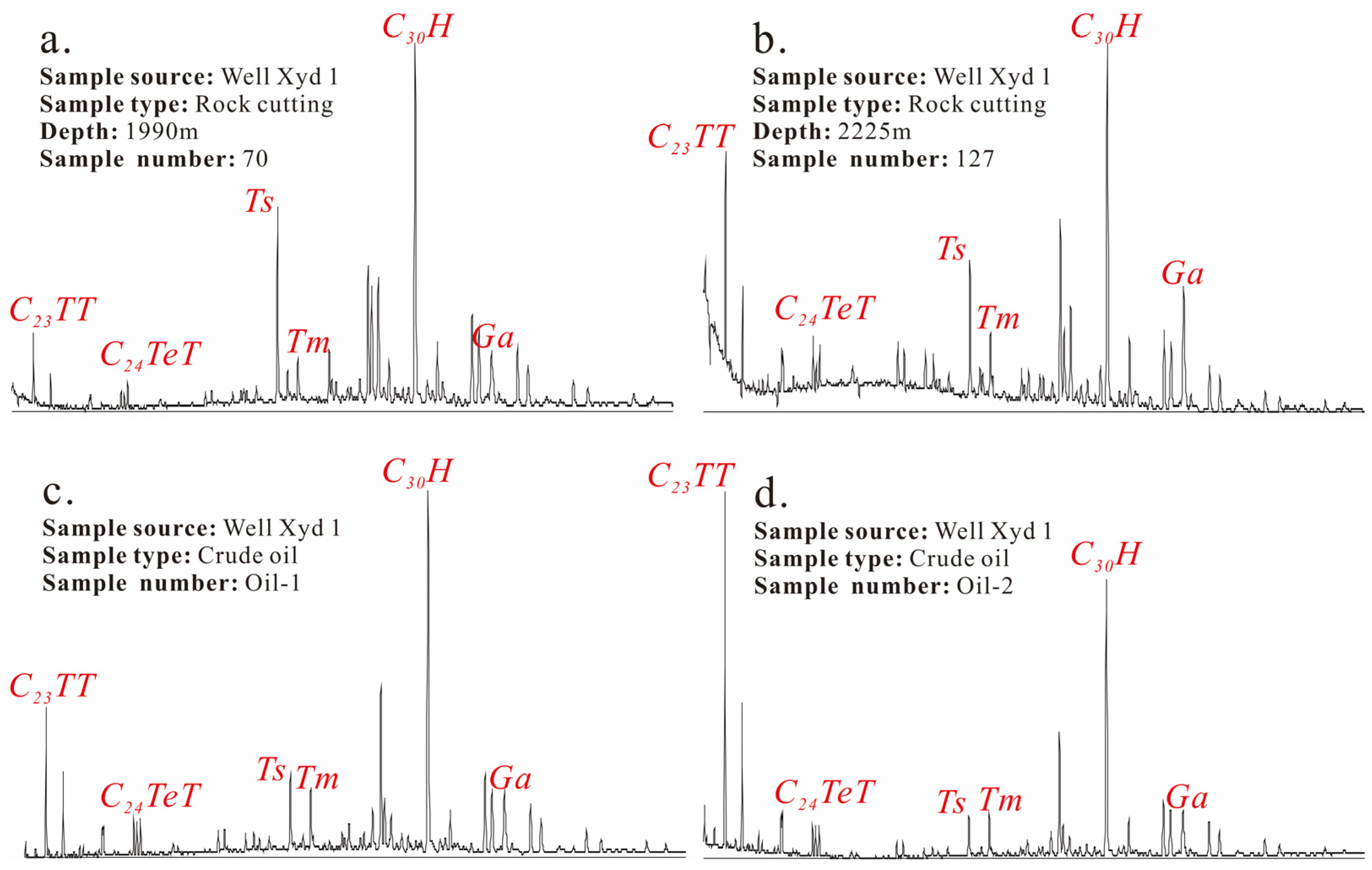 Energies 18 00917 g004