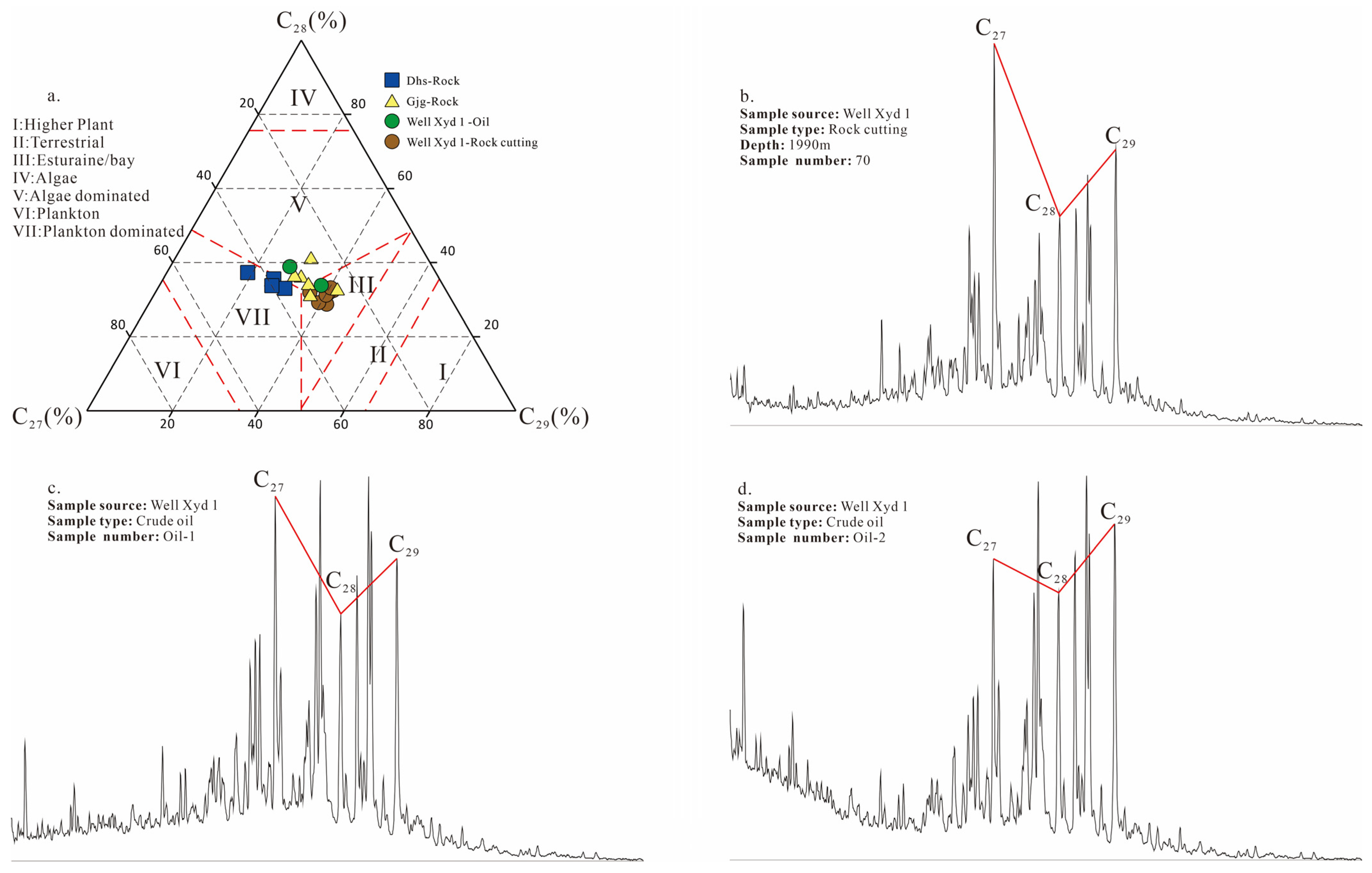 Energies 18 00917 g005