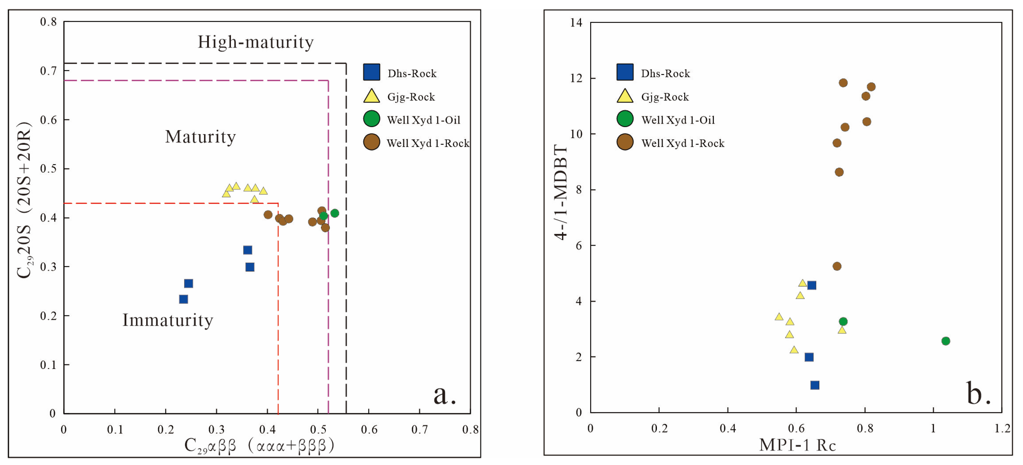 Energies 18 00917 g006