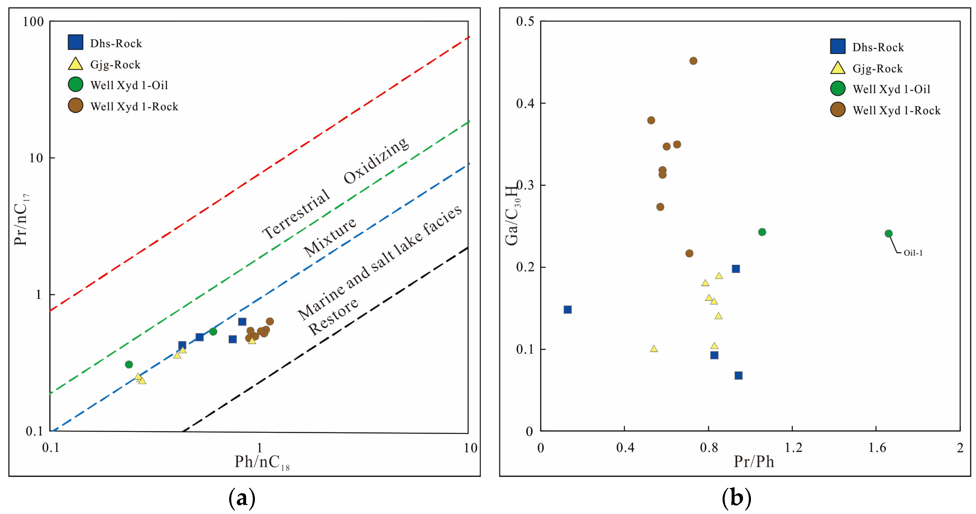 Energies 18 00917 g007