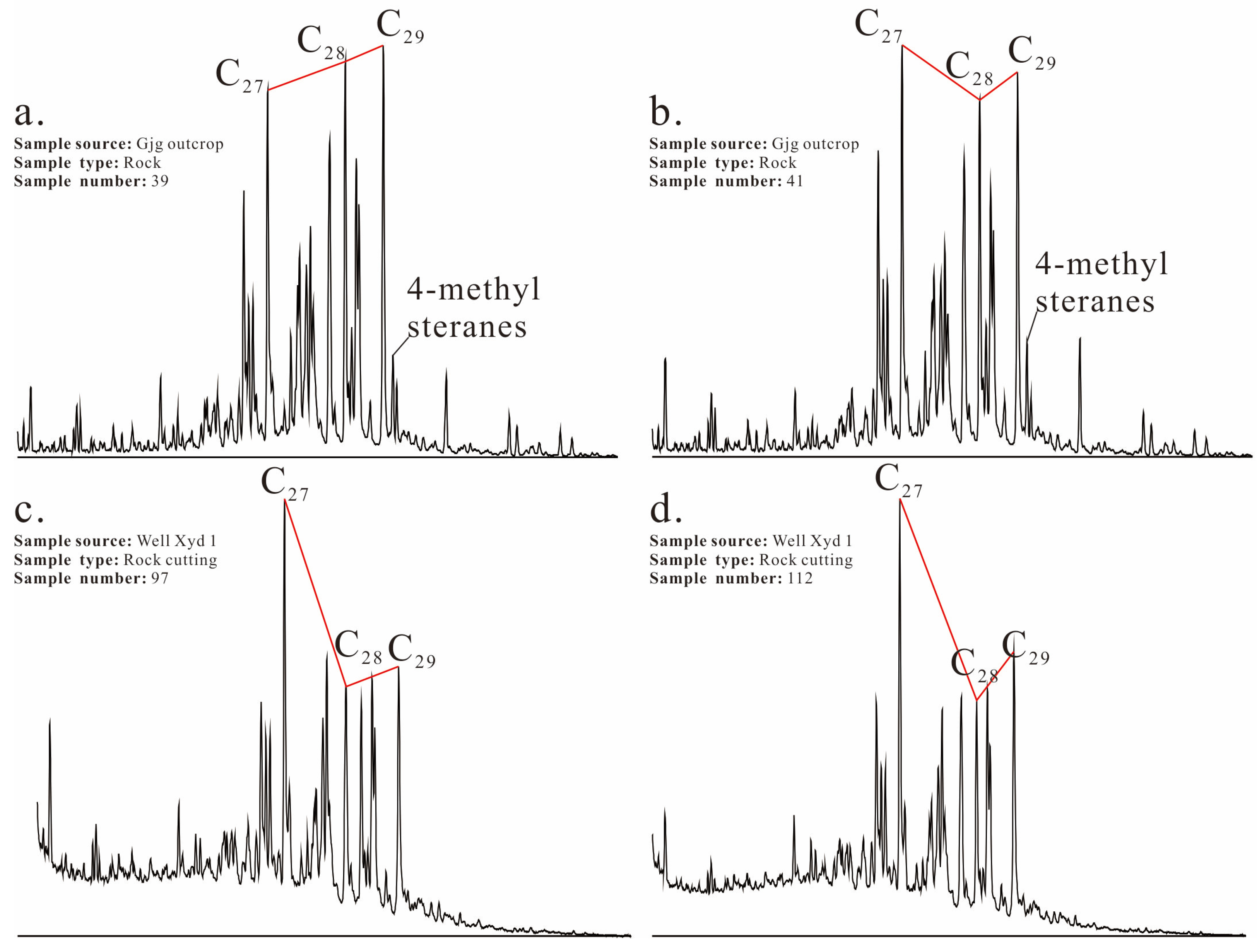 Energies 18 00917 g008