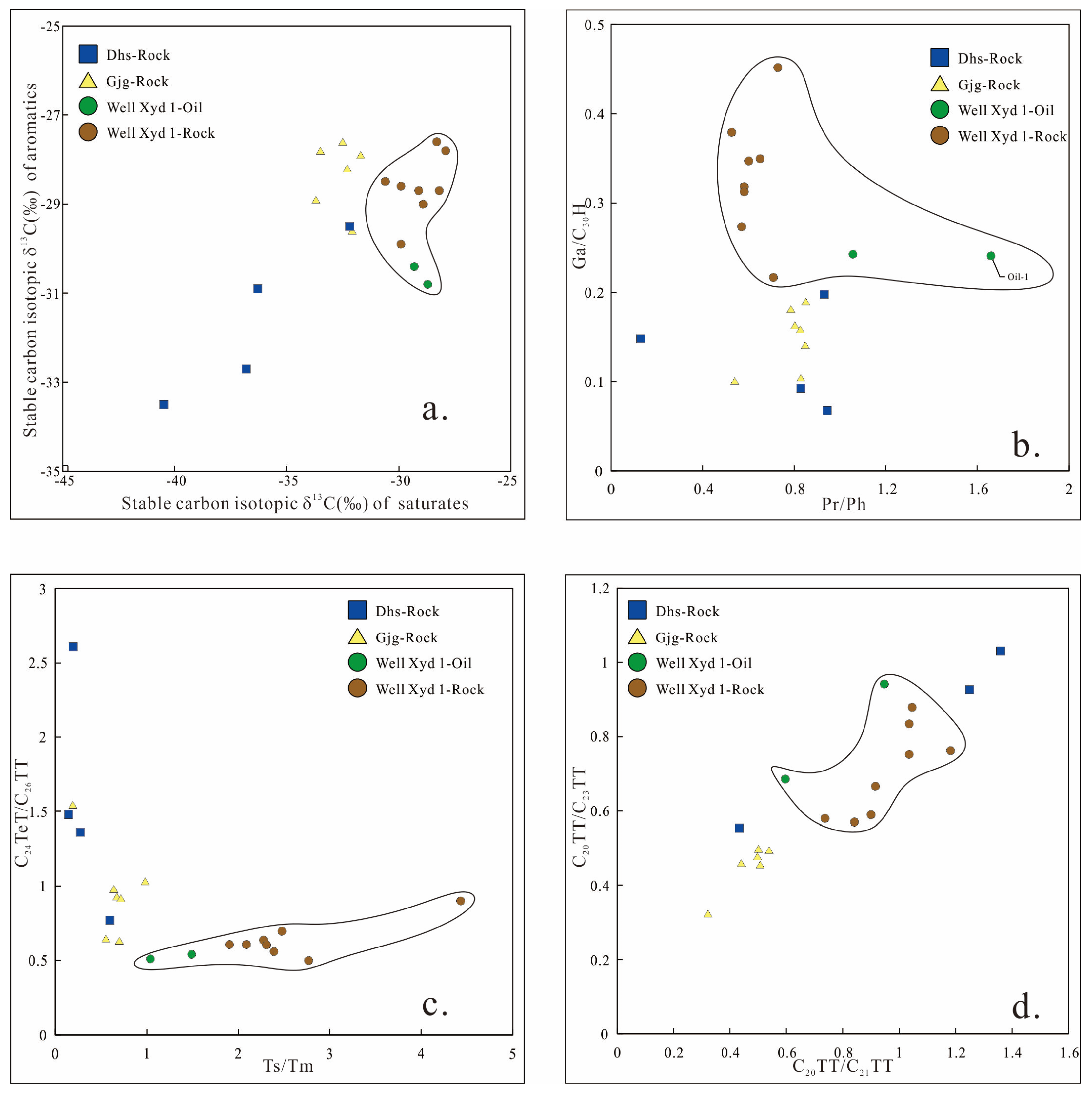Energies 18 00917 g009