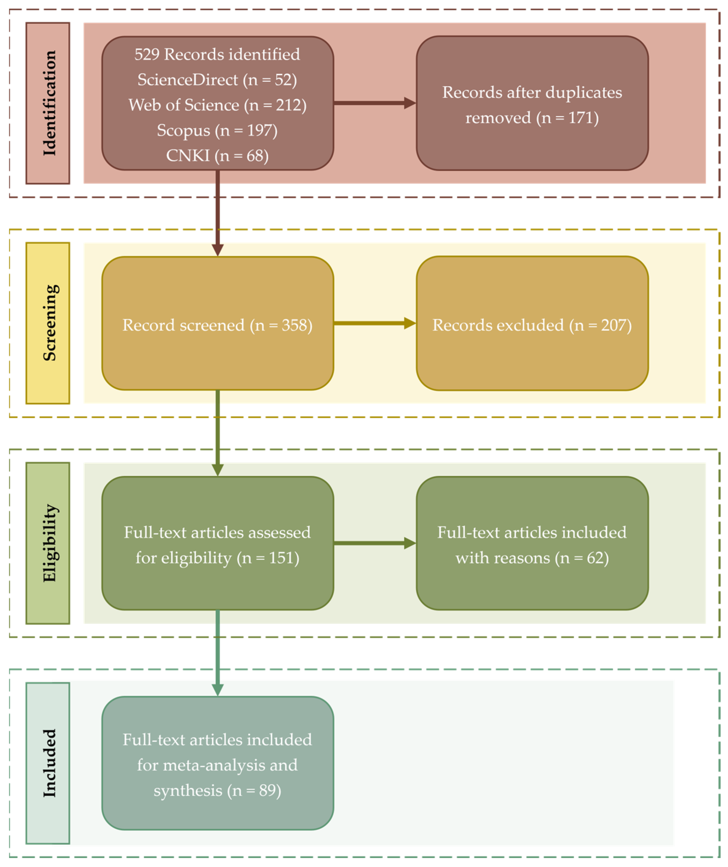 Energies 18 00918 g004