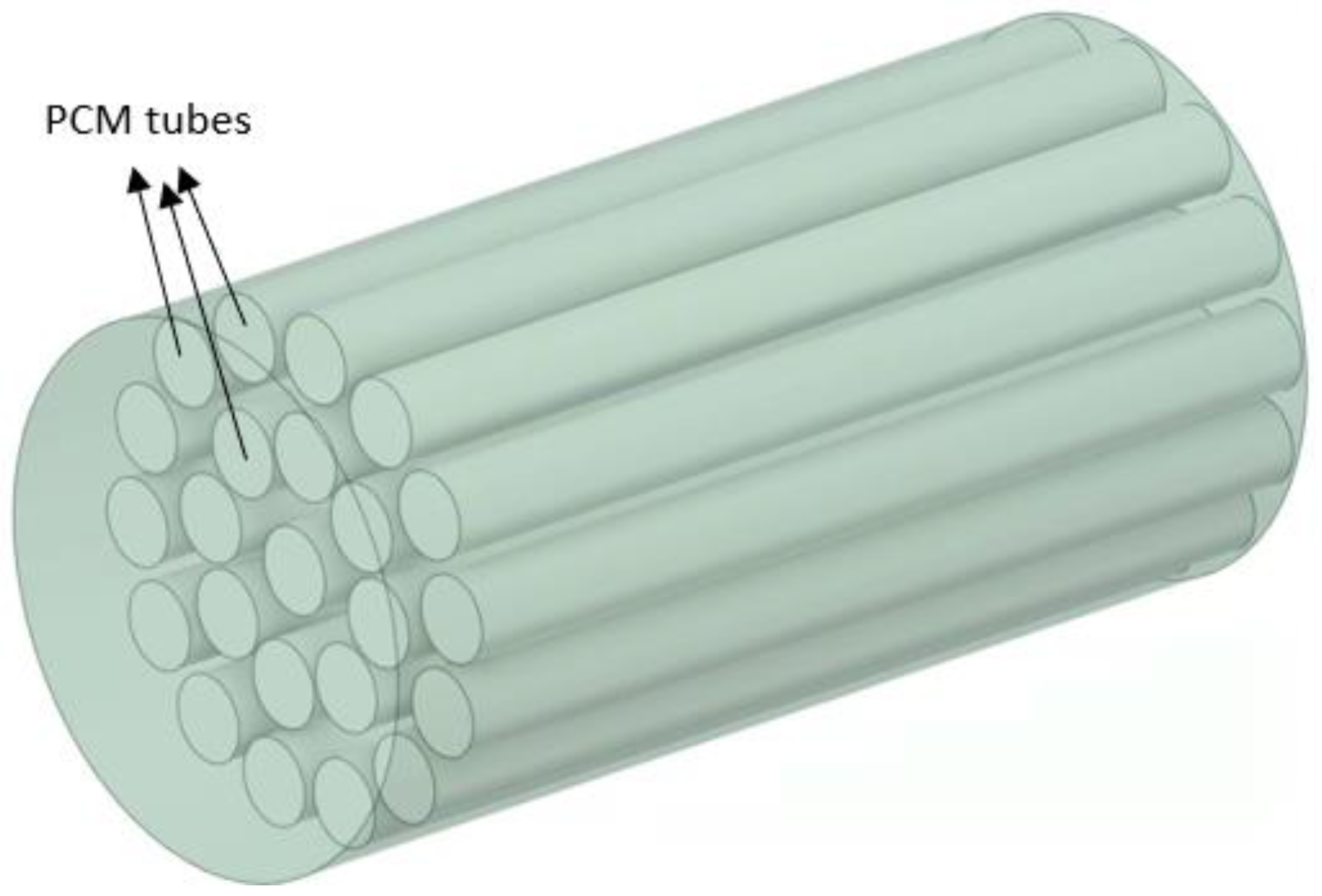 Energies 18 00920 g005